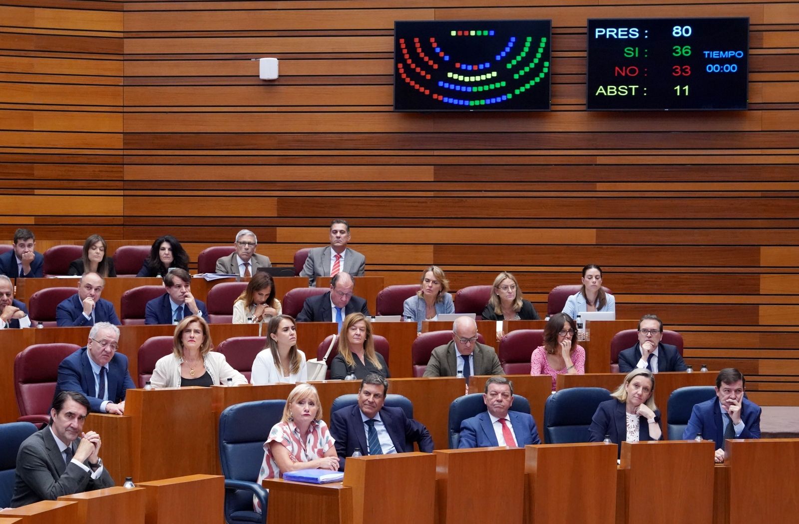 Resultado de la votación que aprueba la reprobación del consejero de Medio Ambiente, Vivienda y Ordenación del Territorio | Miriam Chacón (ICAL)