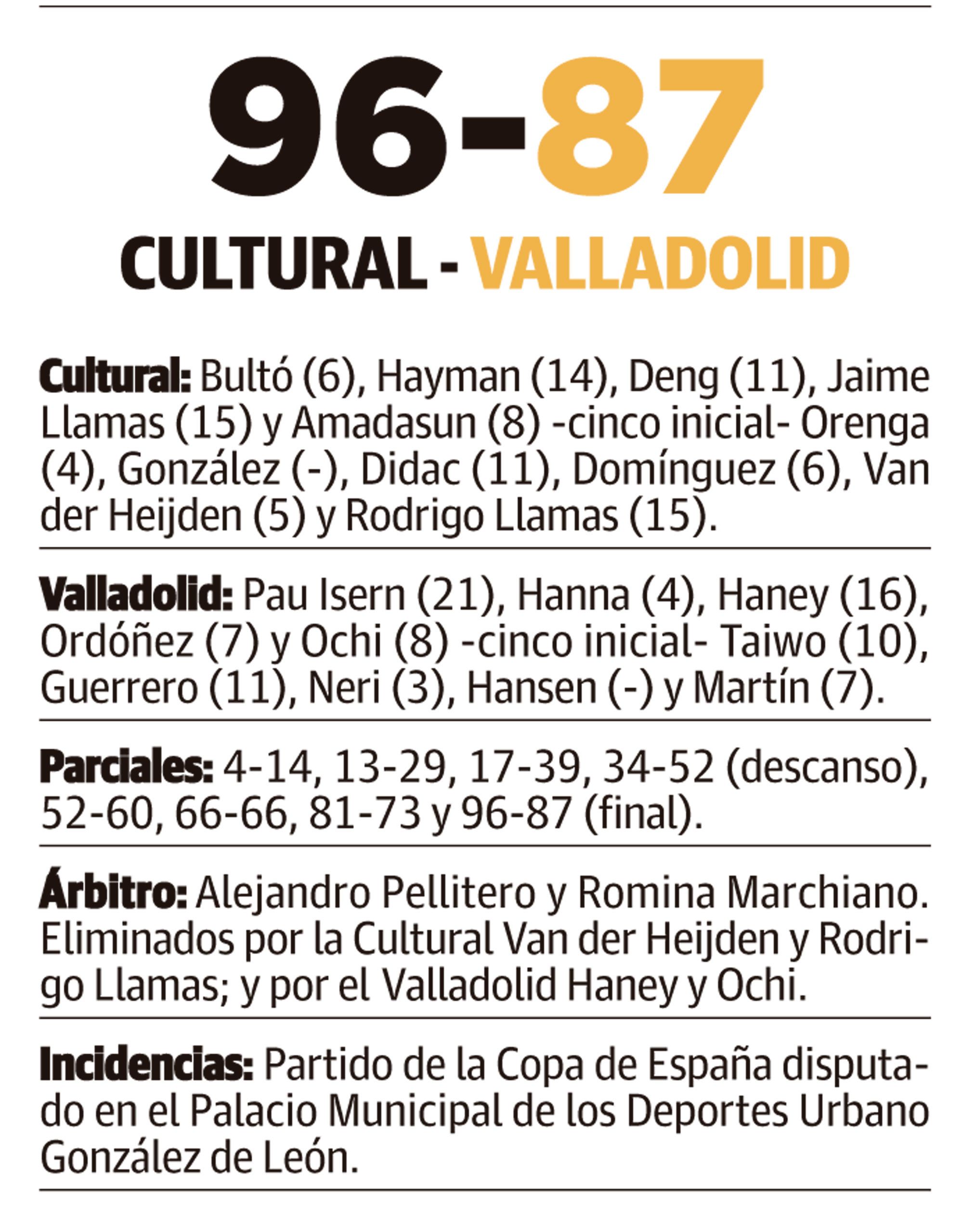 LNC 15 09 2025 Página 5 Cultu basket PRIMERA LNC 15 09 2025 Página 5 Cultu basket PRIMERA