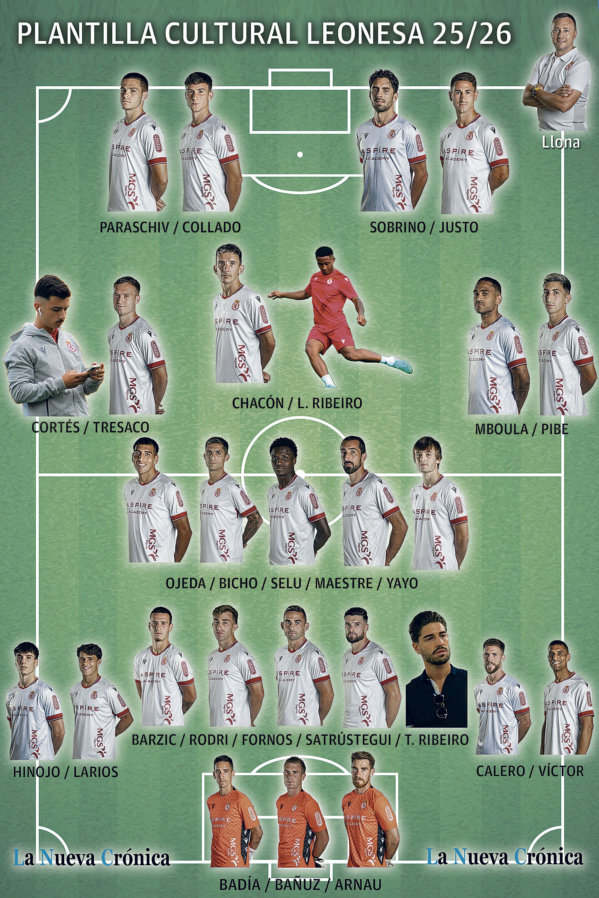 Imagen PlantillaCultural Imagen PlantillaCultural