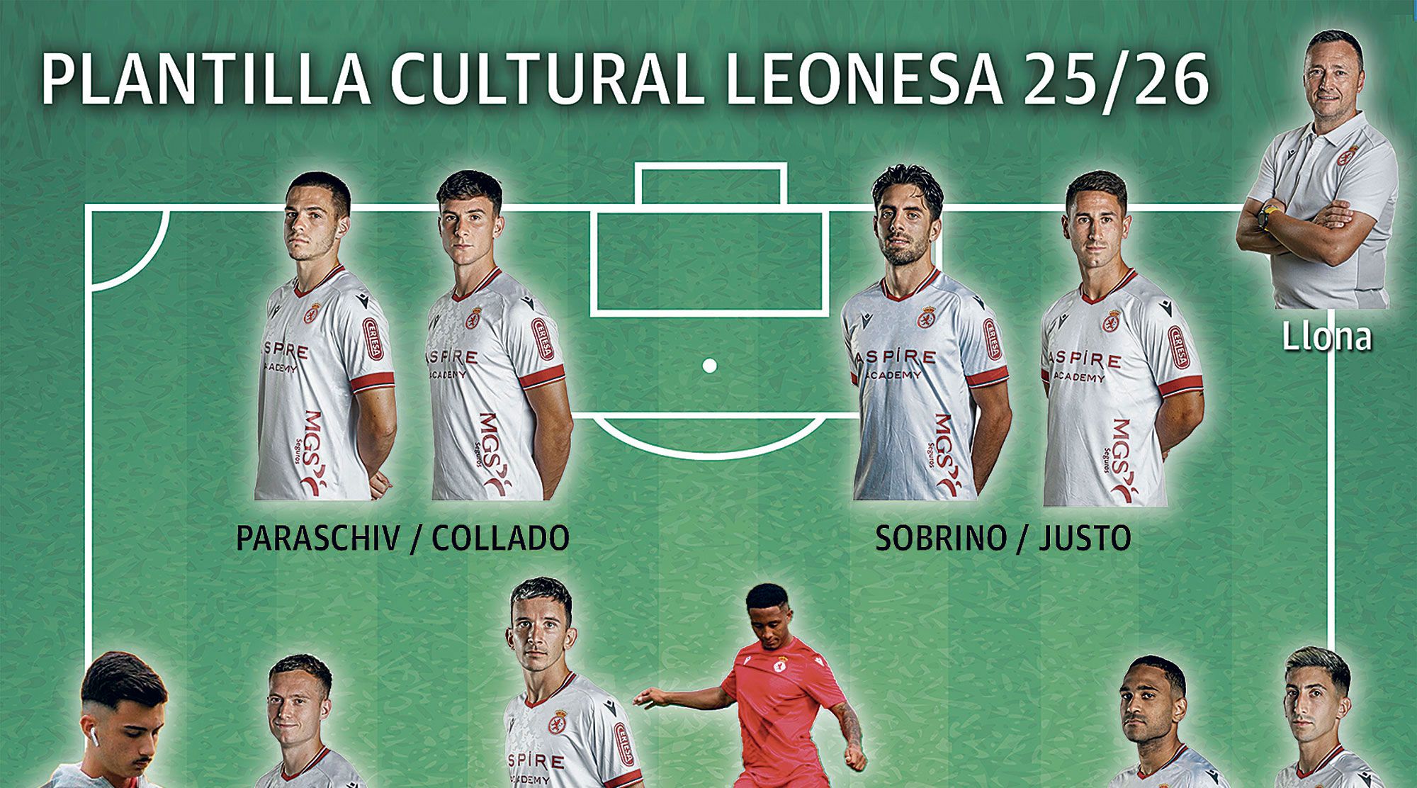 Así queda la plantilla culturalista. | VÍCTOR S. VÉLEZ