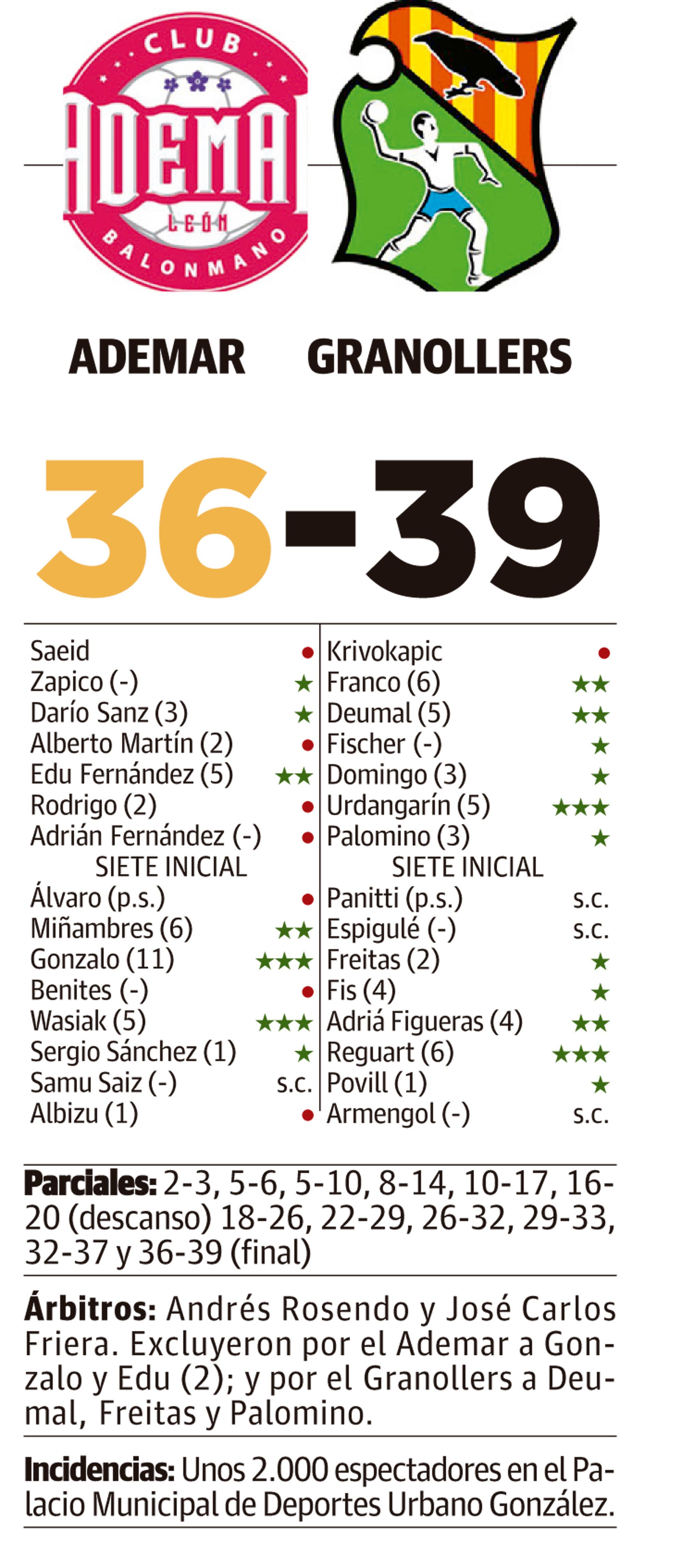 LNC 22 09 2025 Página 2 3 Ademar PRIMERA2 LNC 22 09 2025 Página 2 3 Ademar PRIMERA2