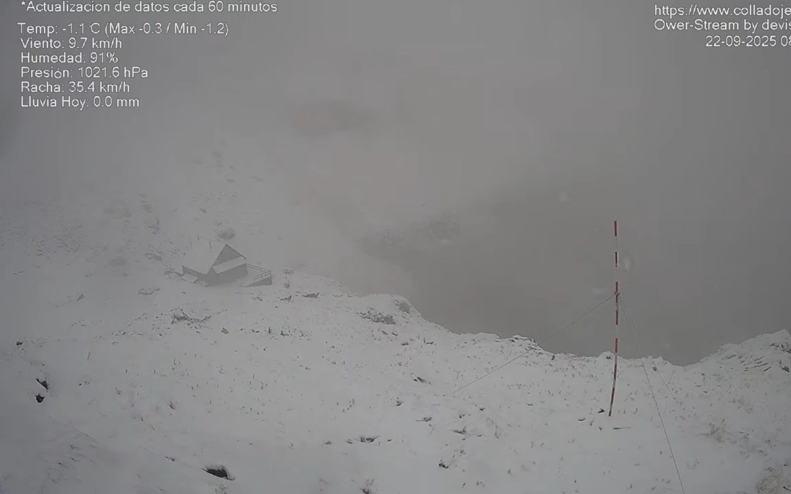 Aspecto del refugio de Collado Jermoso este lunes, cubierto por las primeras nevadas de la temporada en Picos de Europa | Wolkam IT