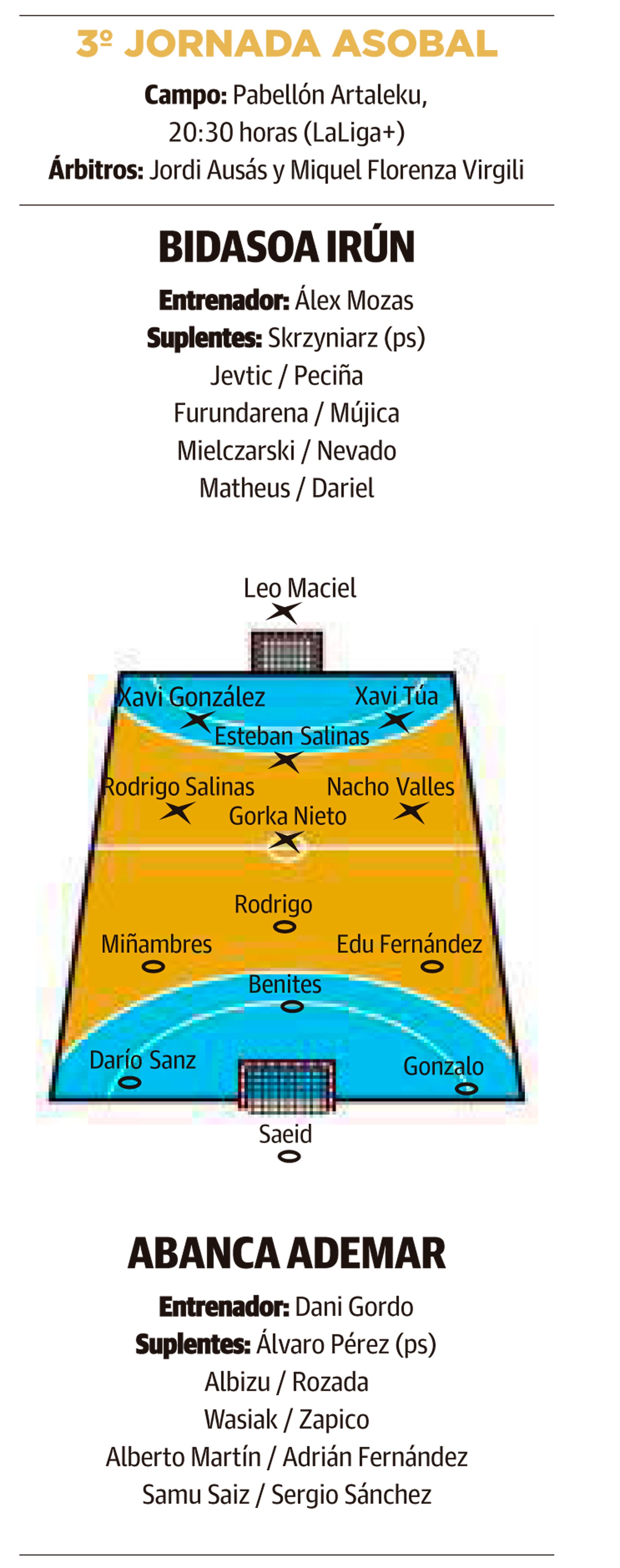 LNC NEVERA Previa Ademar 25 9 PRIMERA