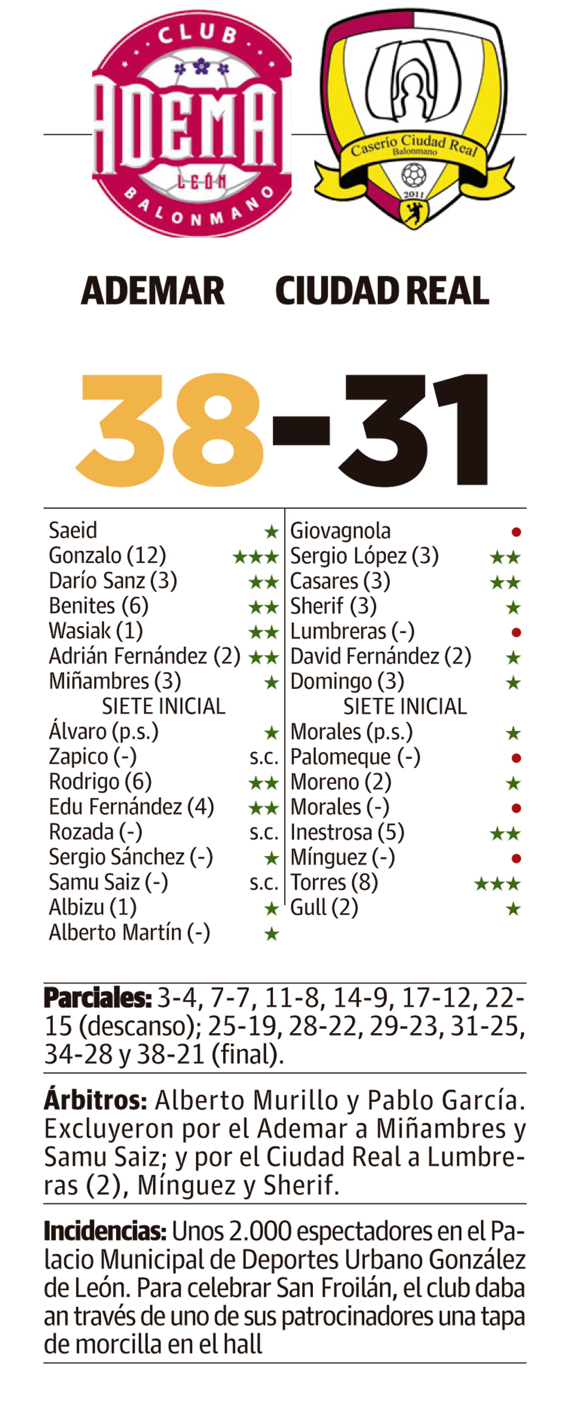 LNC 05 10 2025 Página 4 5 Ademar PRIMERA