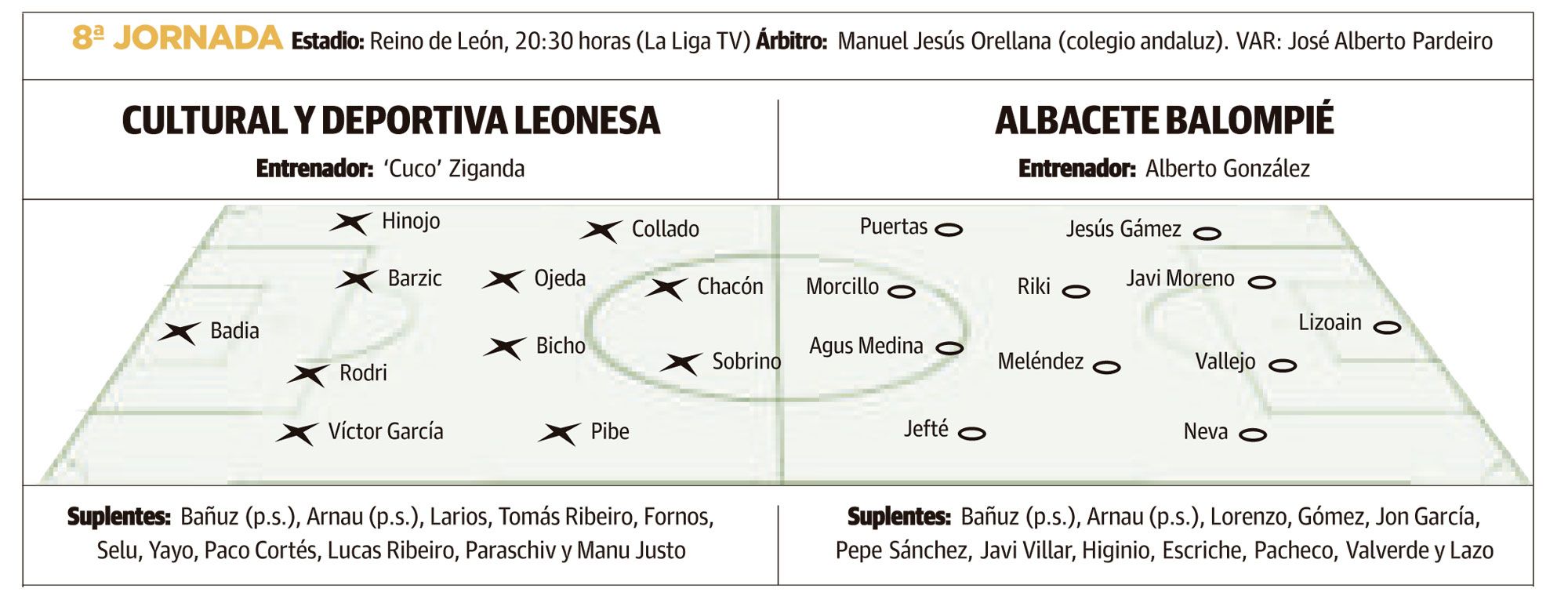 LNC 06 10 2025 Página 6 7 Cultural PRIMERA