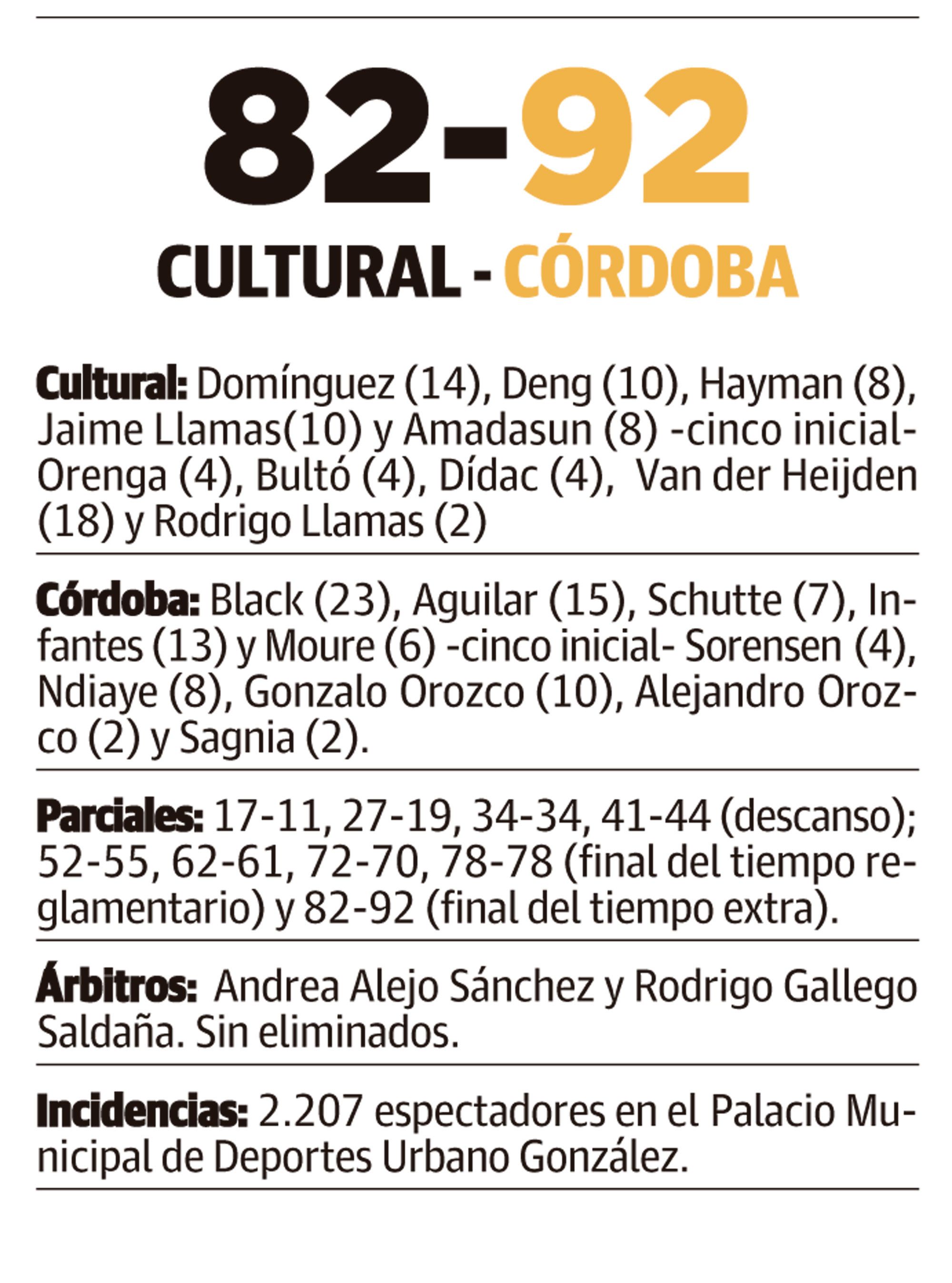 LNC 06 10 2025 Página 8 9 Cultu basket PRIMERA LNC 06 10 2025 Página 8 9 Cultu basket PRIMERA