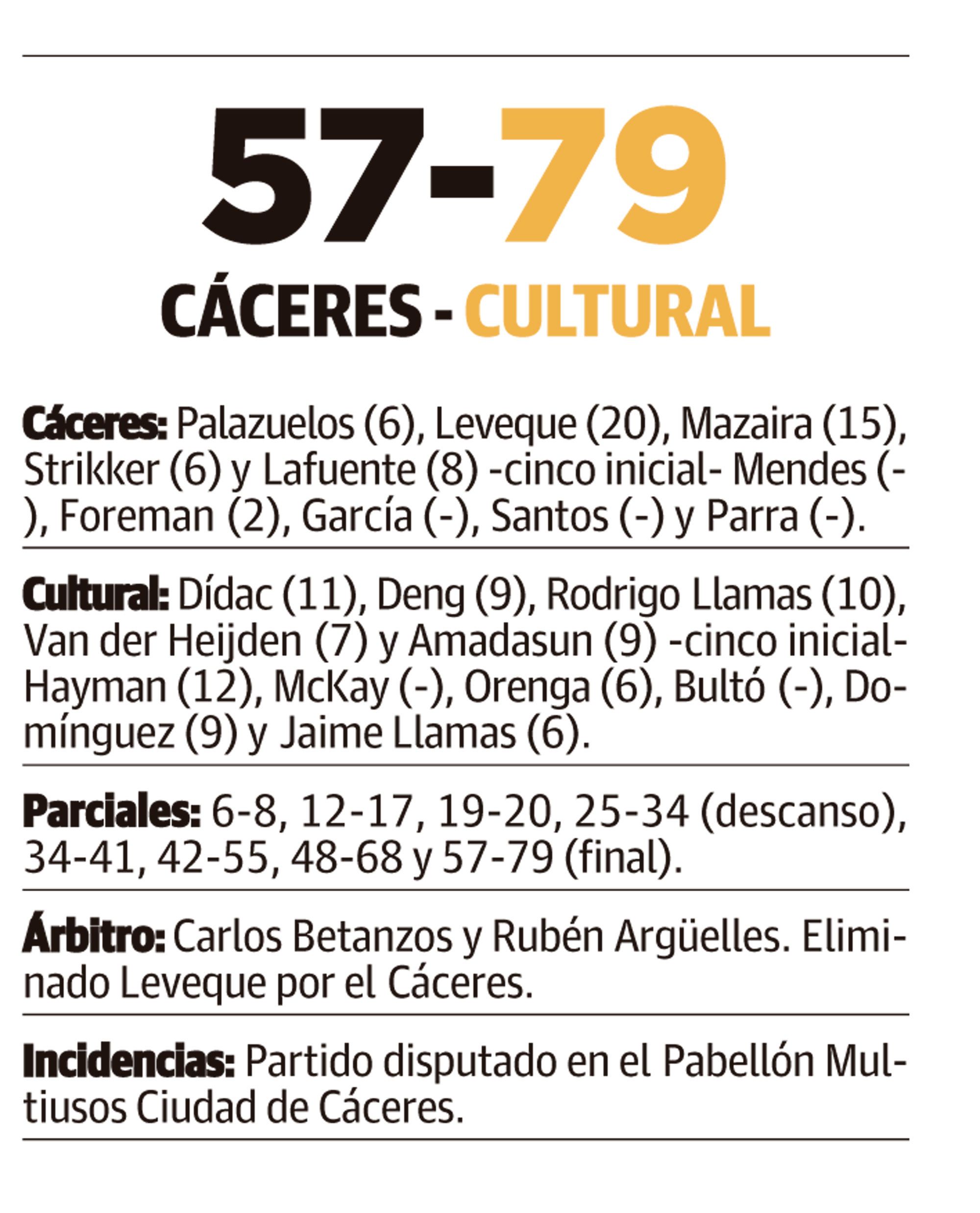 LNC 12 10 2025 Página 7 Cultu basket PRIMERA