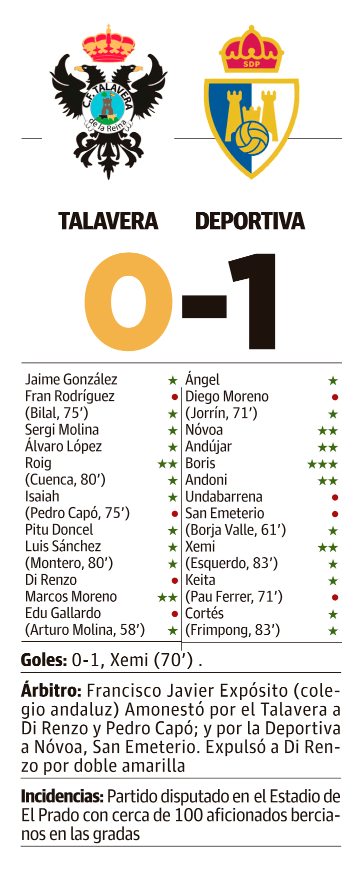 Ponferradinasasas Ponferradinasasas