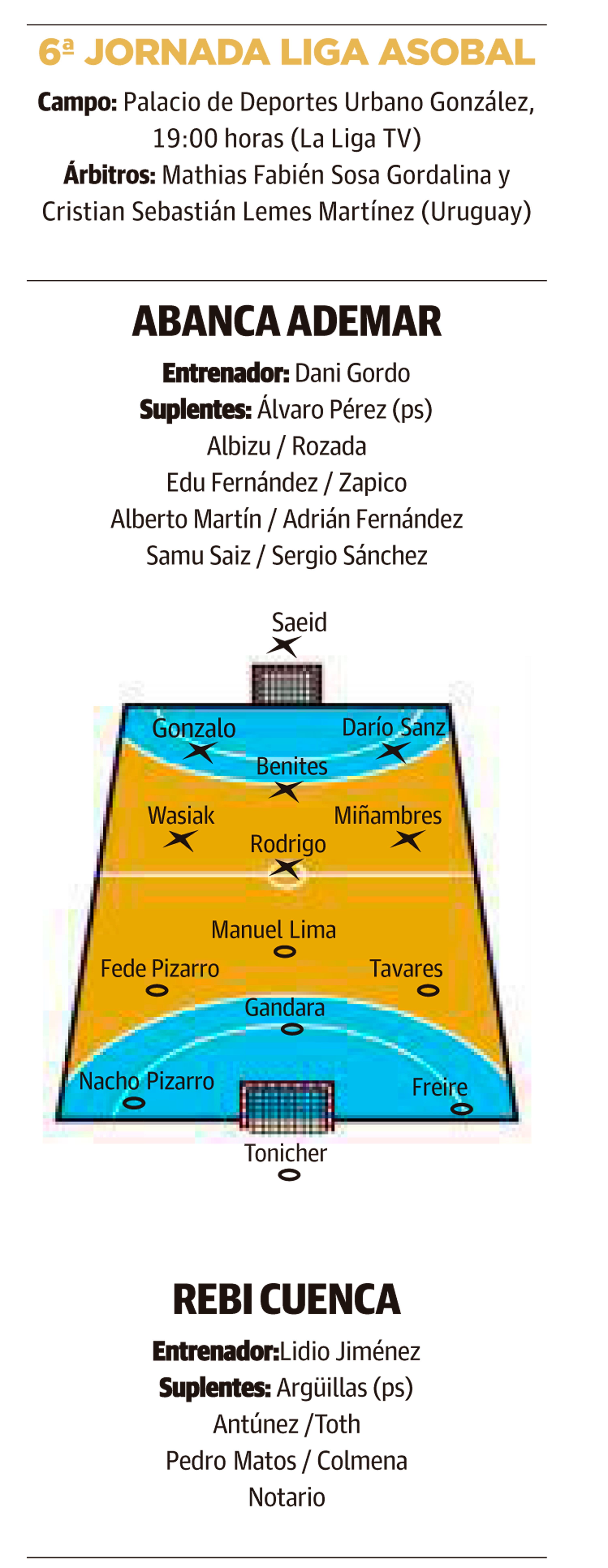 LNC 18 10 2025 Página 6 Ademar PRIMERA