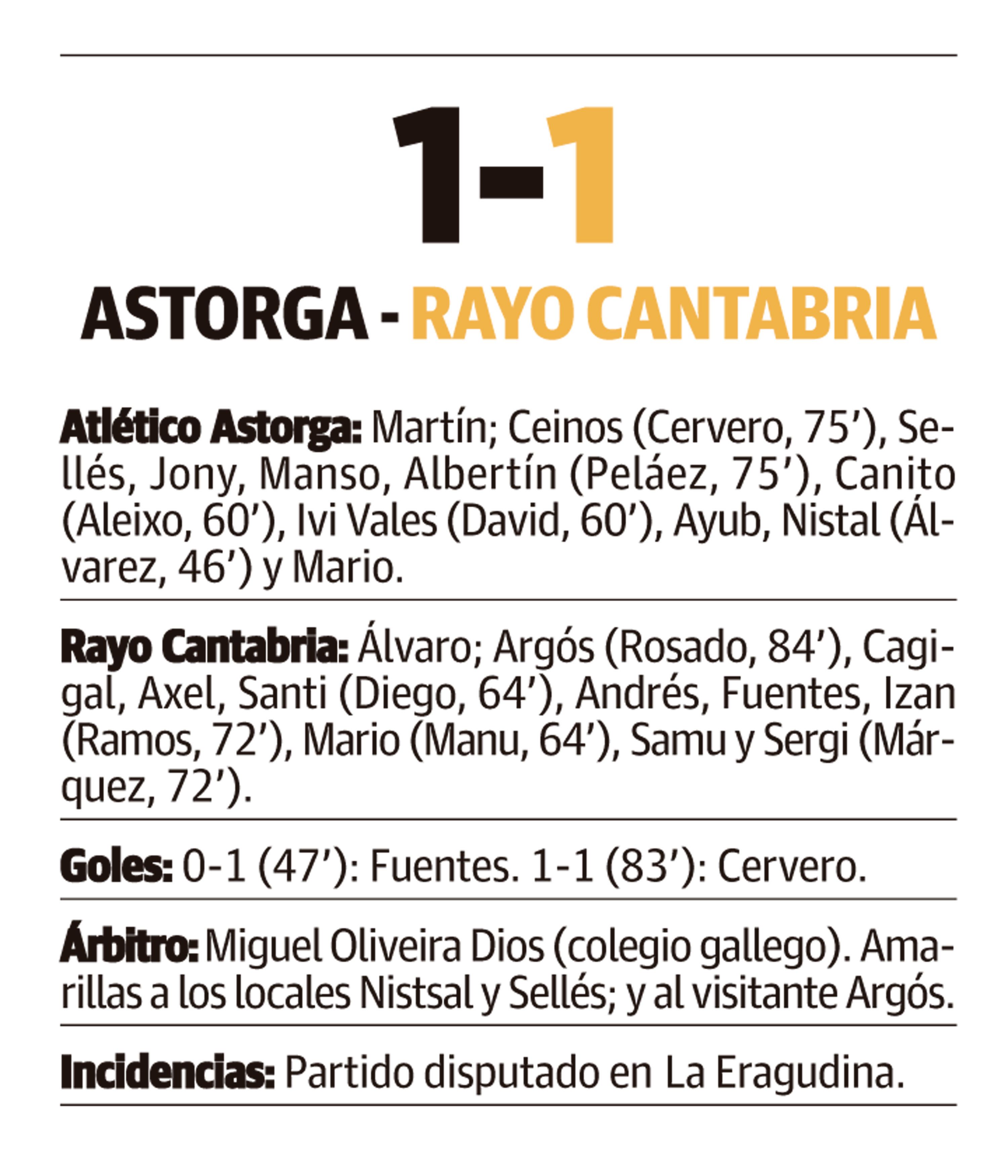 LNC 19 10 2025 Página 5 Astorga + Cultu basket PRIMERA