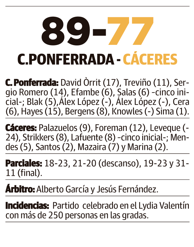 ponferrada ponferrada