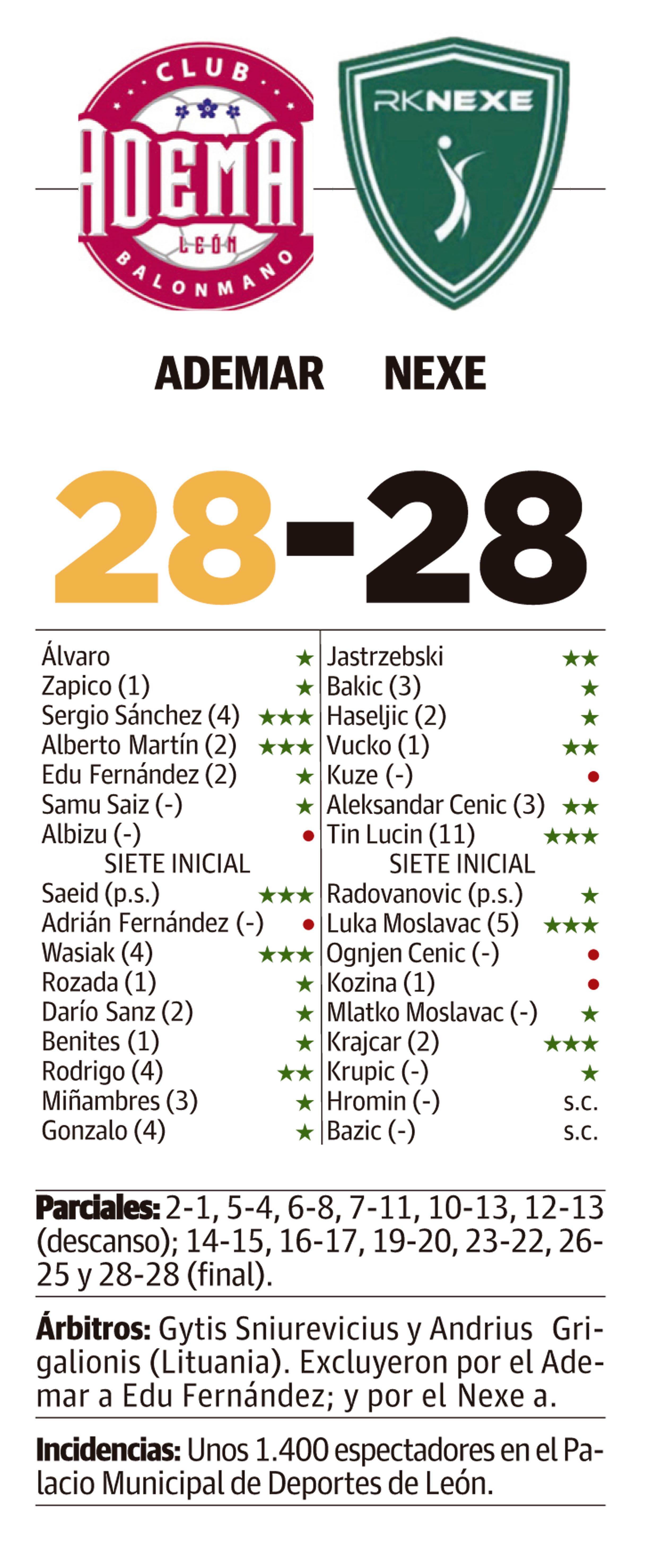 LNC 22 10 2025 Página 7 PRIMERA3