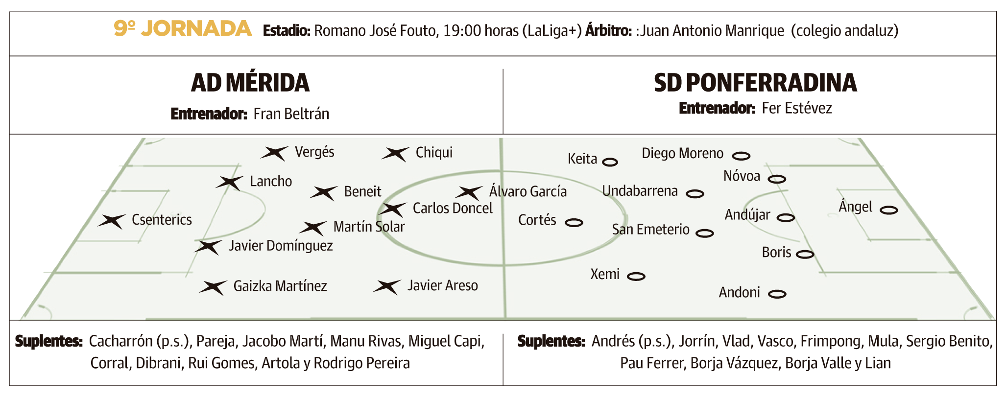 Ponferradina Mérdia