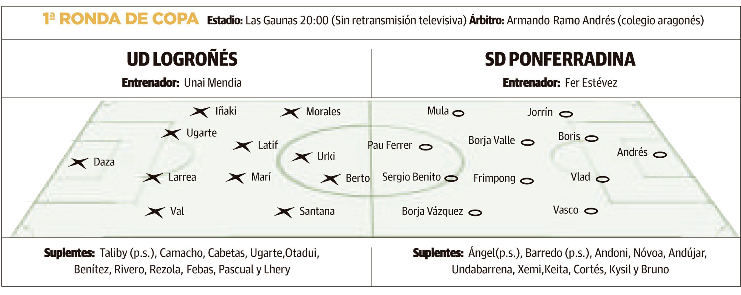 LNC 30 10 2025 Página 3 Ponferradina PRIMERA2