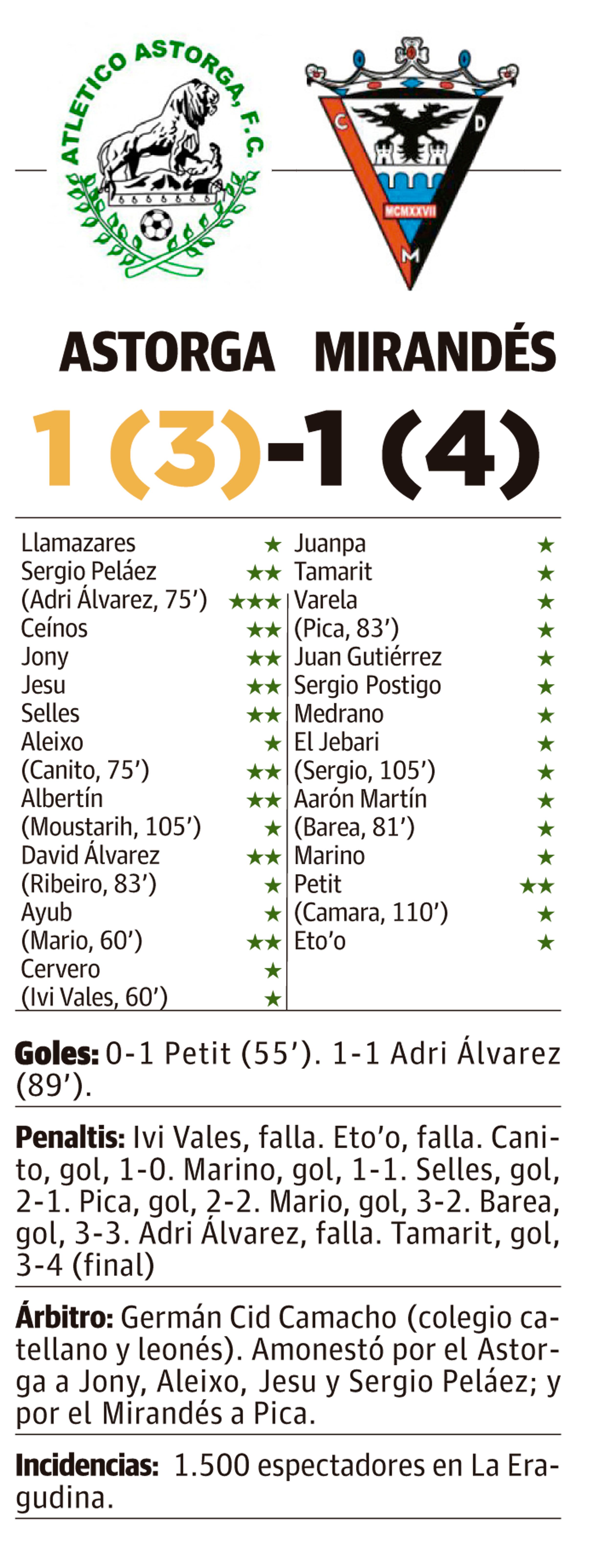 LNC 30 10 2025 Páginas 1 y 2 Astorga PRIMERA