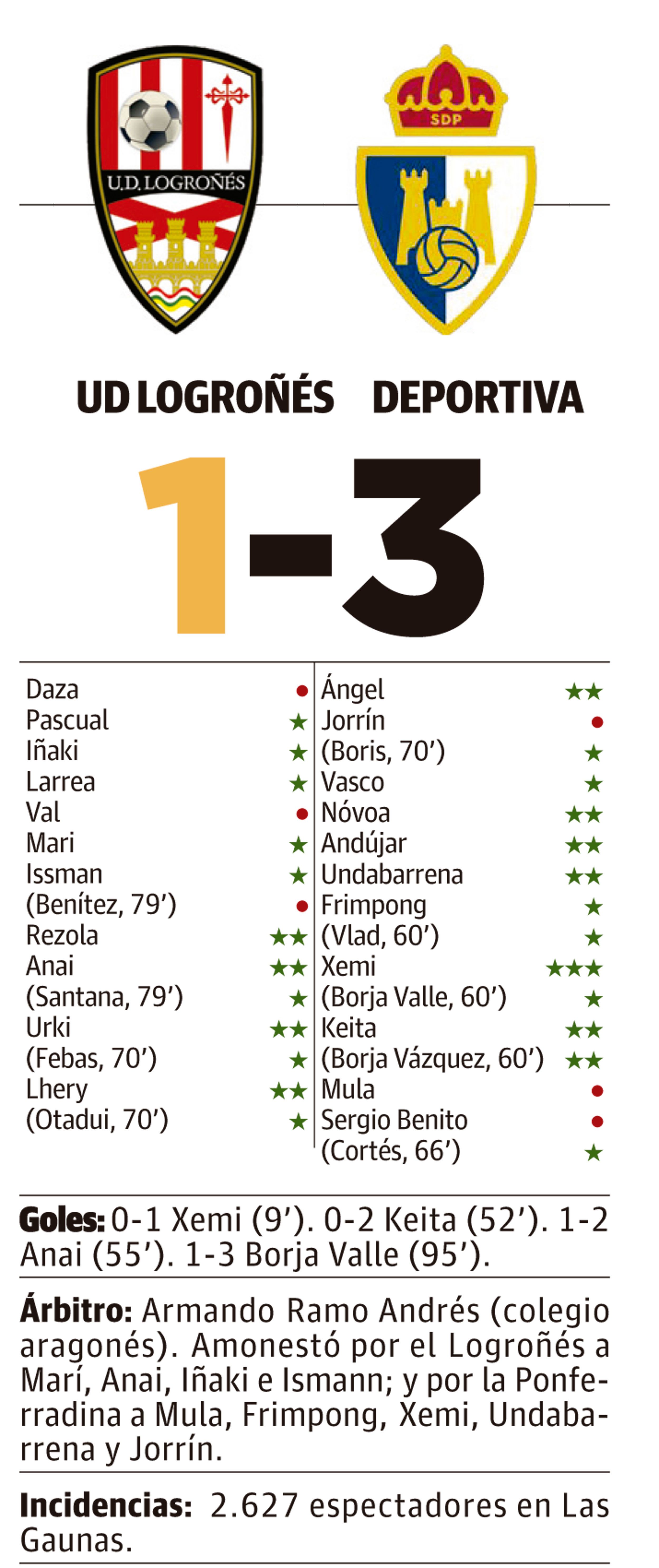 LNC 31 10 2025 Páginas 1 y 2 Ponferradina PRIMERA
