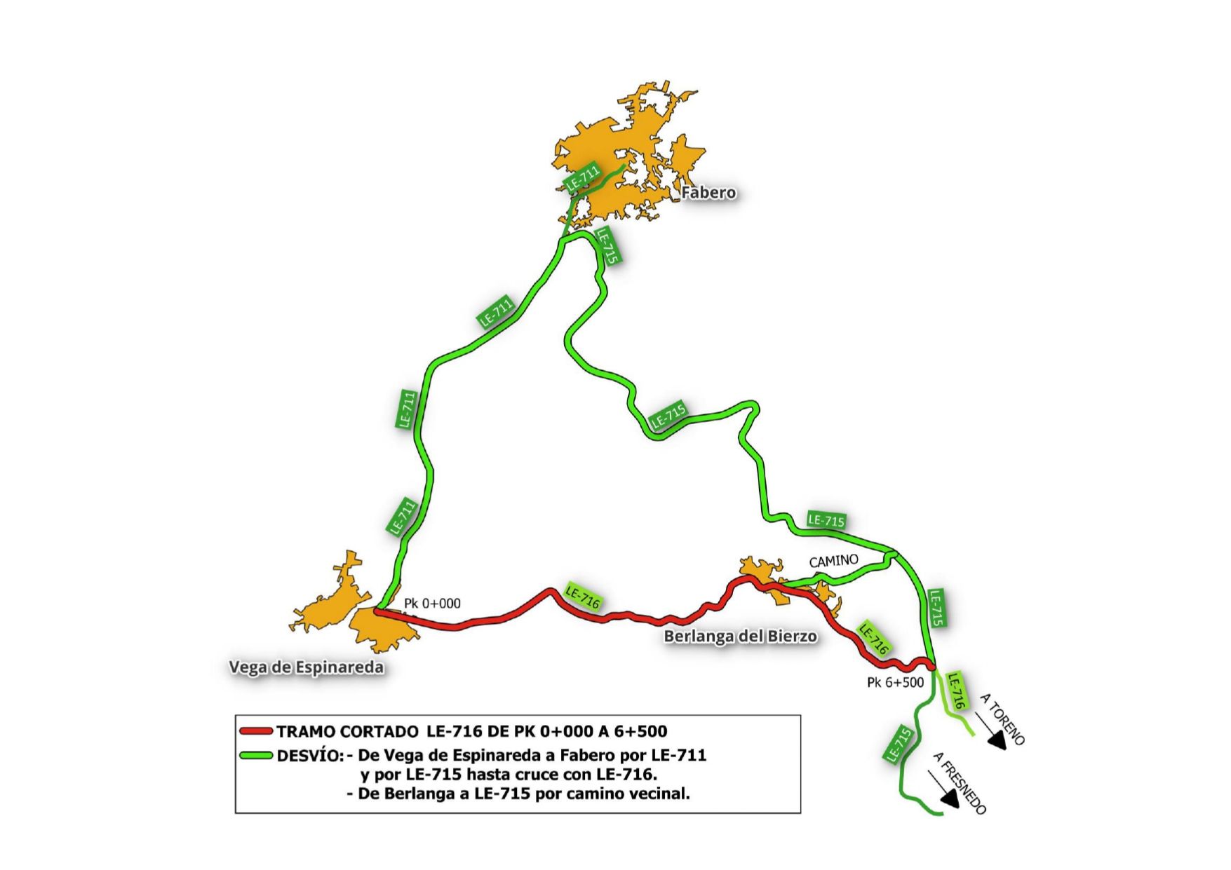 Corte de Carretera LE 716 Del P.K. 0+000 al 6+500.