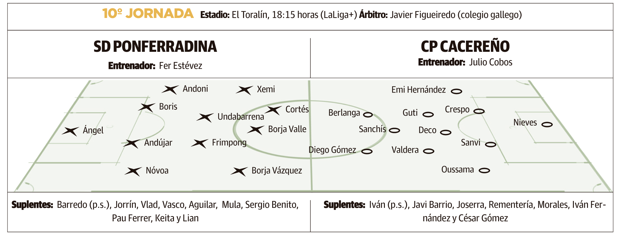ponferradina ponferradina