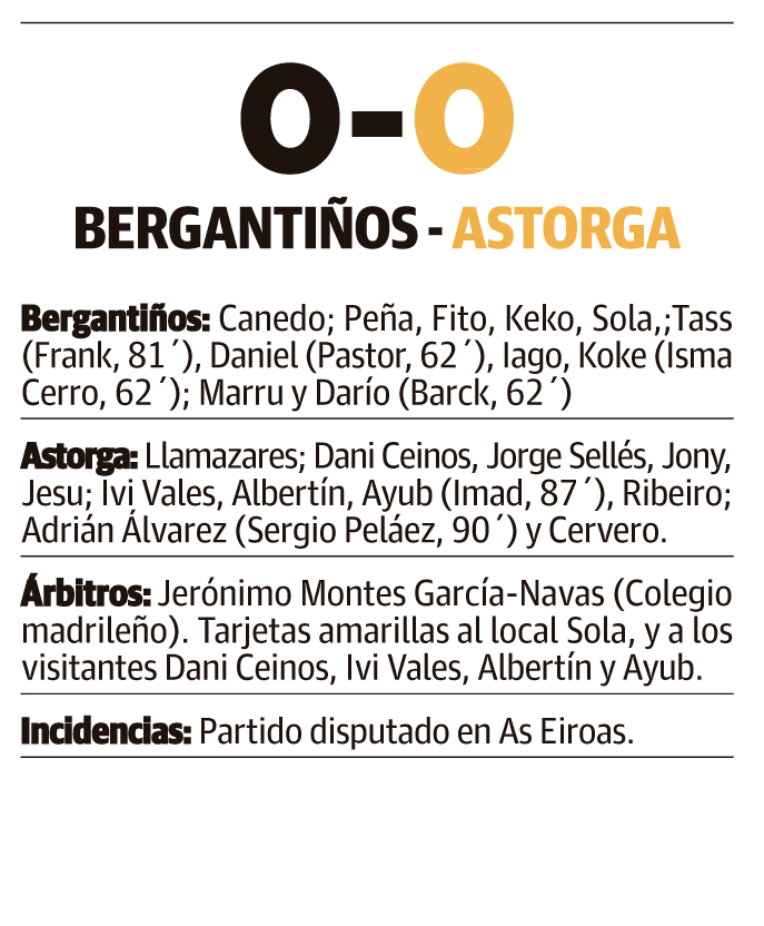 LNC 16 11 2025 Página 4 Astorga PRIMERA LNC 16 11 2025 Página 4 Astorga PRIMERA