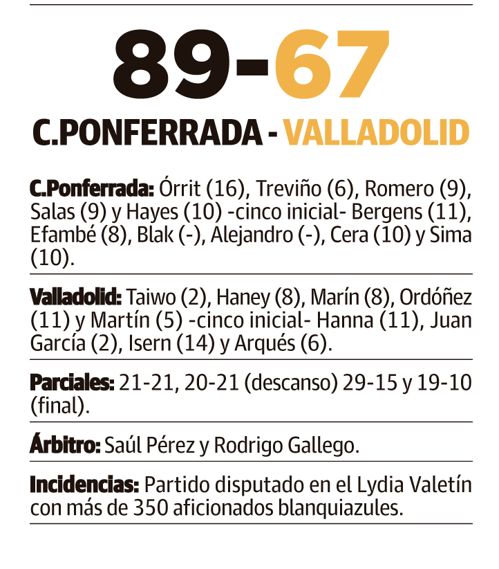 LNC 17 11 2025 Página 10Ponfe basket PRIMERA