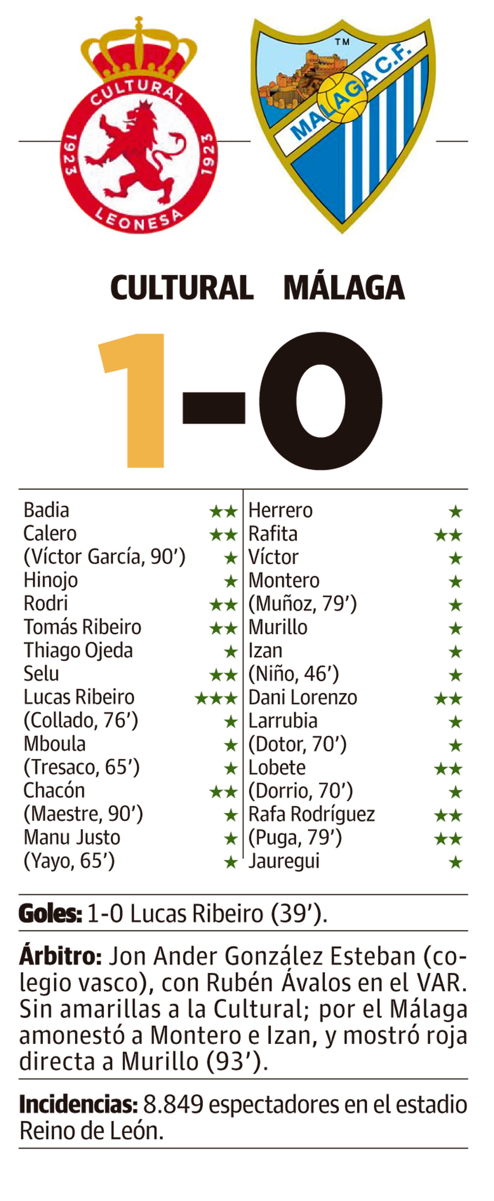 LNC 18 11 2025 Página 7 PRIMERA2