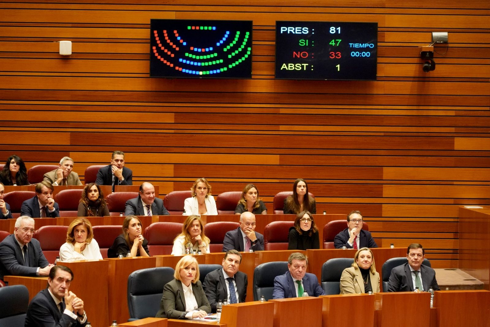  Votación del debate de totalidad del Proyecto de Ley de Presupuestos Generales de la Comunidad de Castilla y León para 2026 | LETICIA PÉREZ (ICAL)