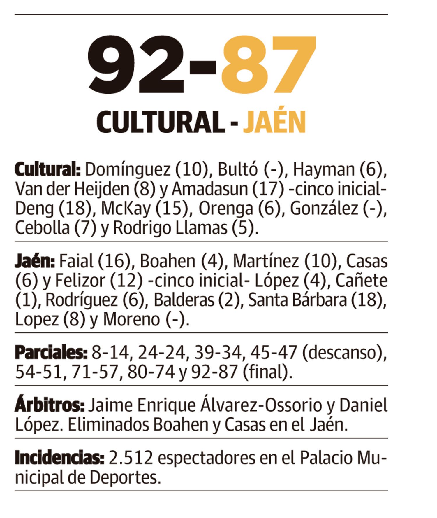 LNC 24 11 2025 Página 9 Cultu basket PRIMERA