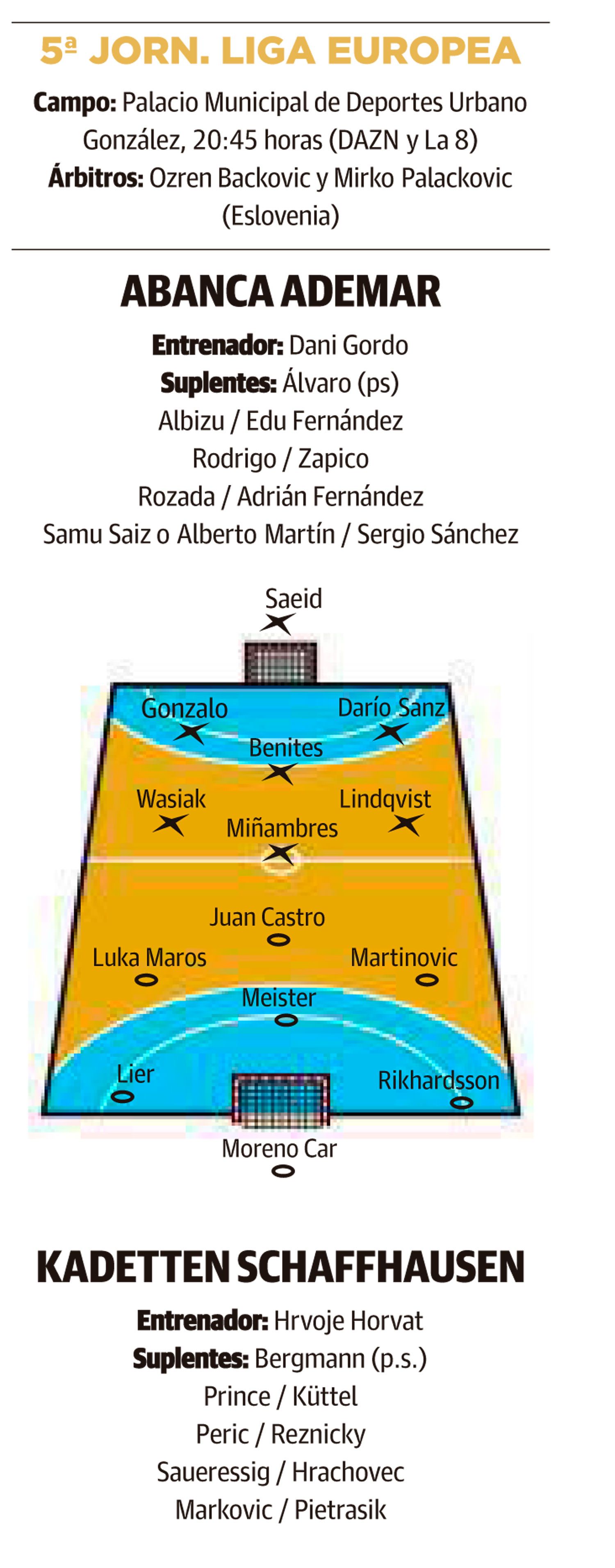 LNC 25 11 2025 Página 1 Ademar PRIMERA