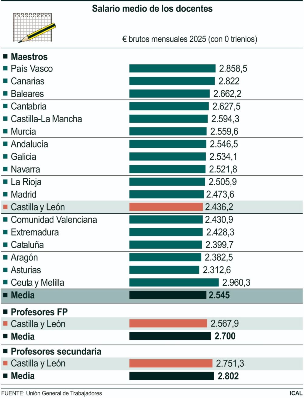08MAX202512716296 (1) 08MAX202512716296 (1)