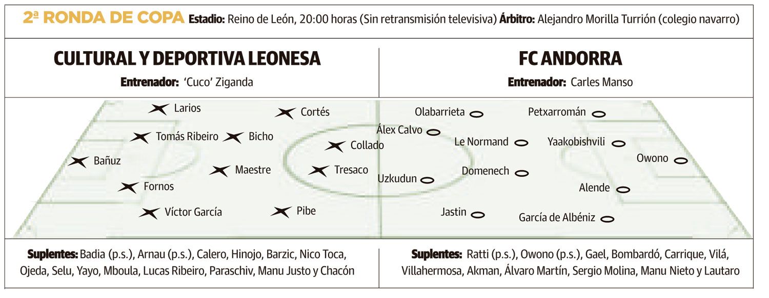 LNC 03 12 2025 Página 3 4 Cultural PRIMERA