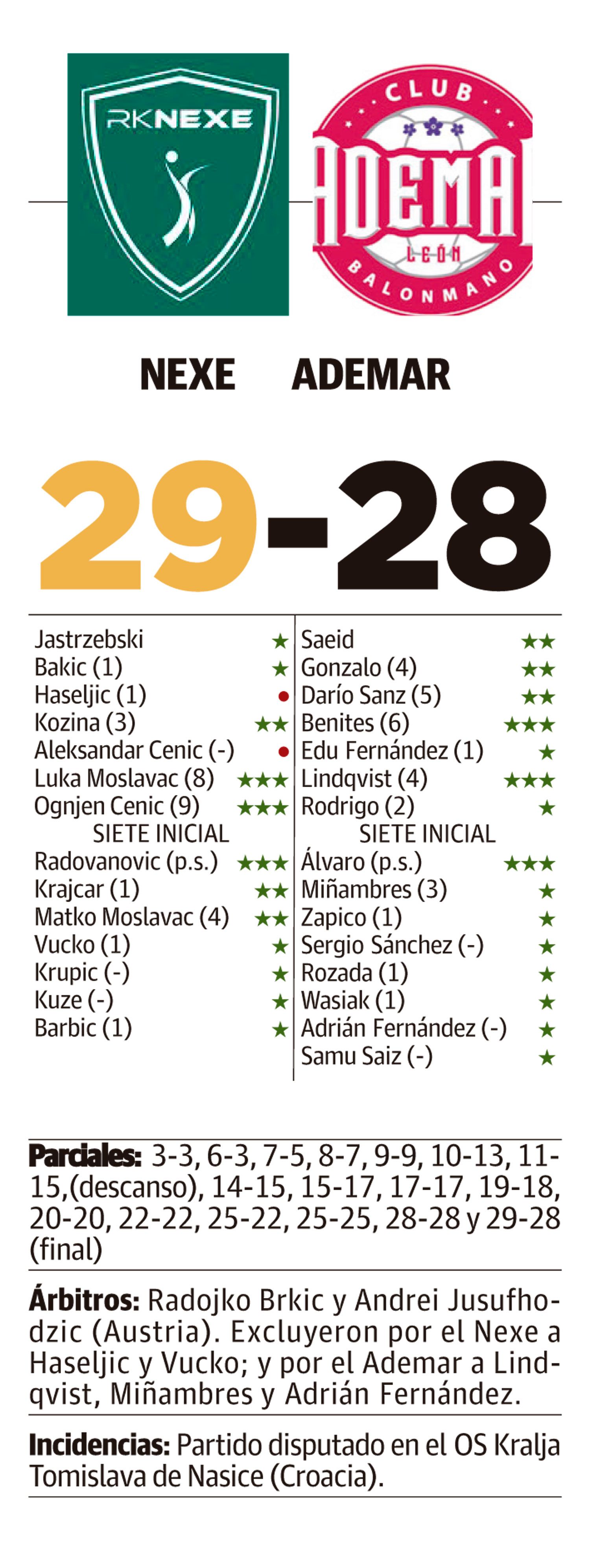 LNC 03 12 2025 Página 8 PRIMERA