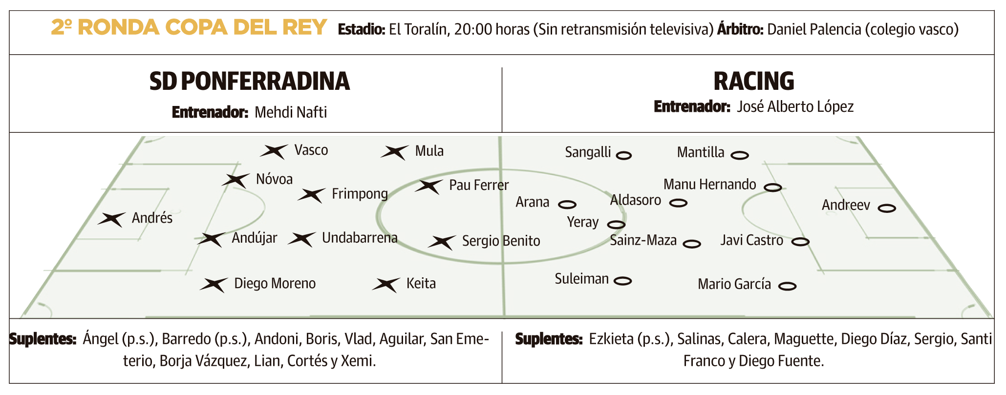 Ponferradina Copa del Rey