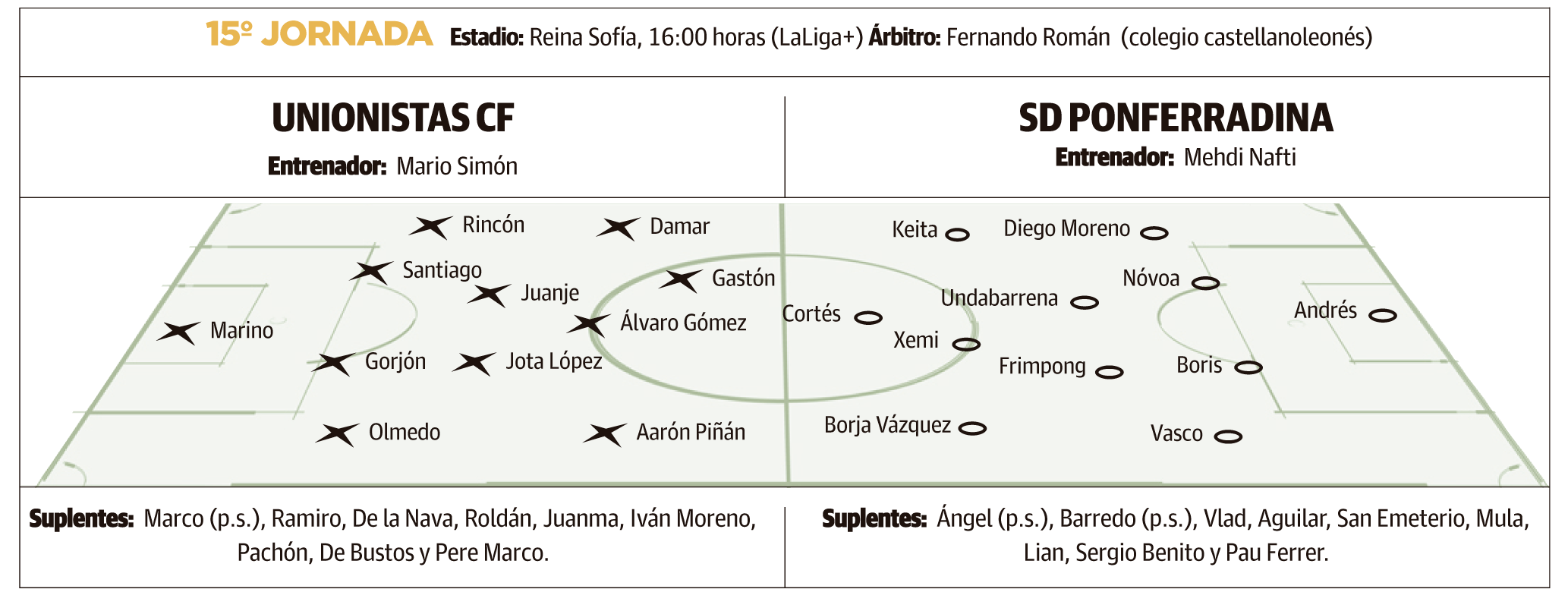 Ponferradina Ponferradina