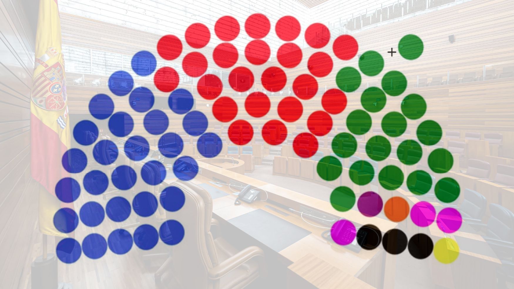 Encuesta de SyM Consulting para La Nueva Crónica sobre las autonómicas de marzo. | L.N.C.