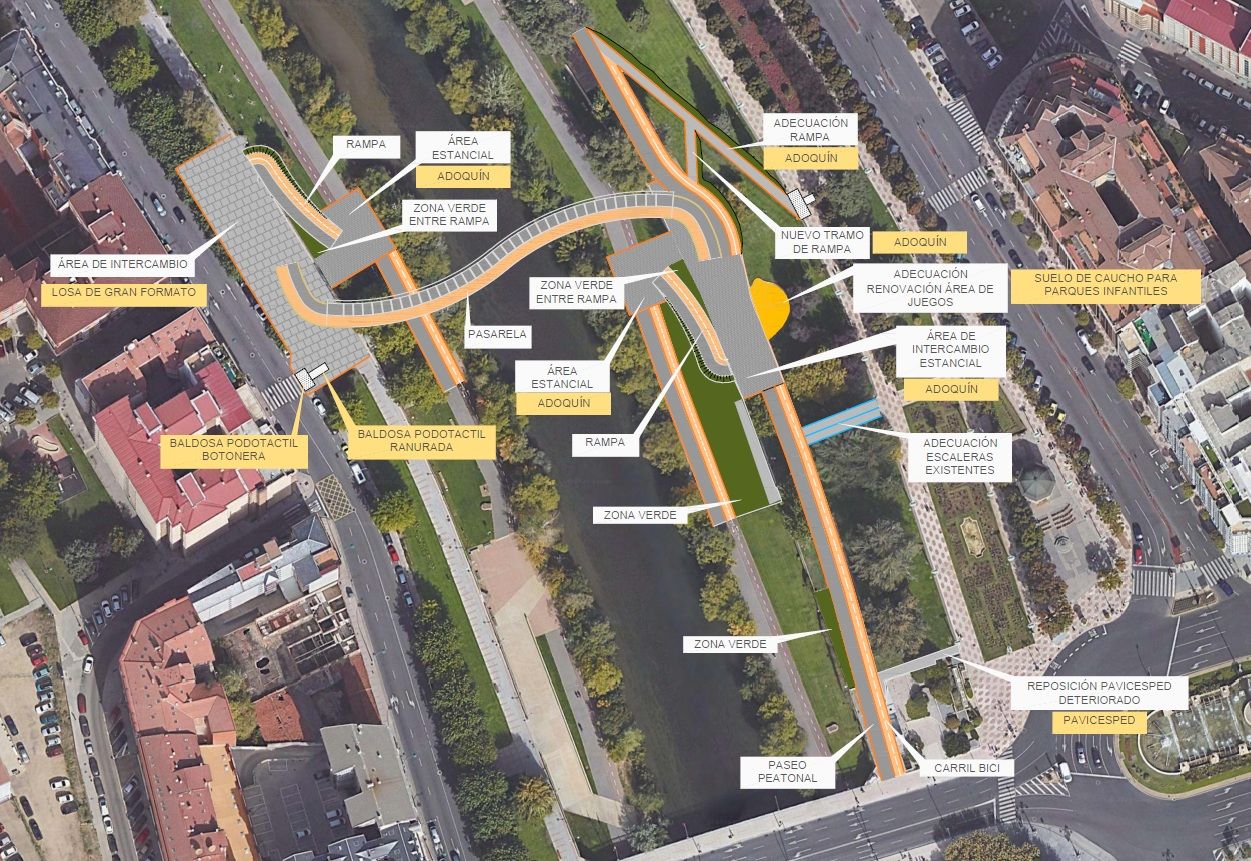 Plano de la ubicación de la estructura Plano de la ubicación de la estructura