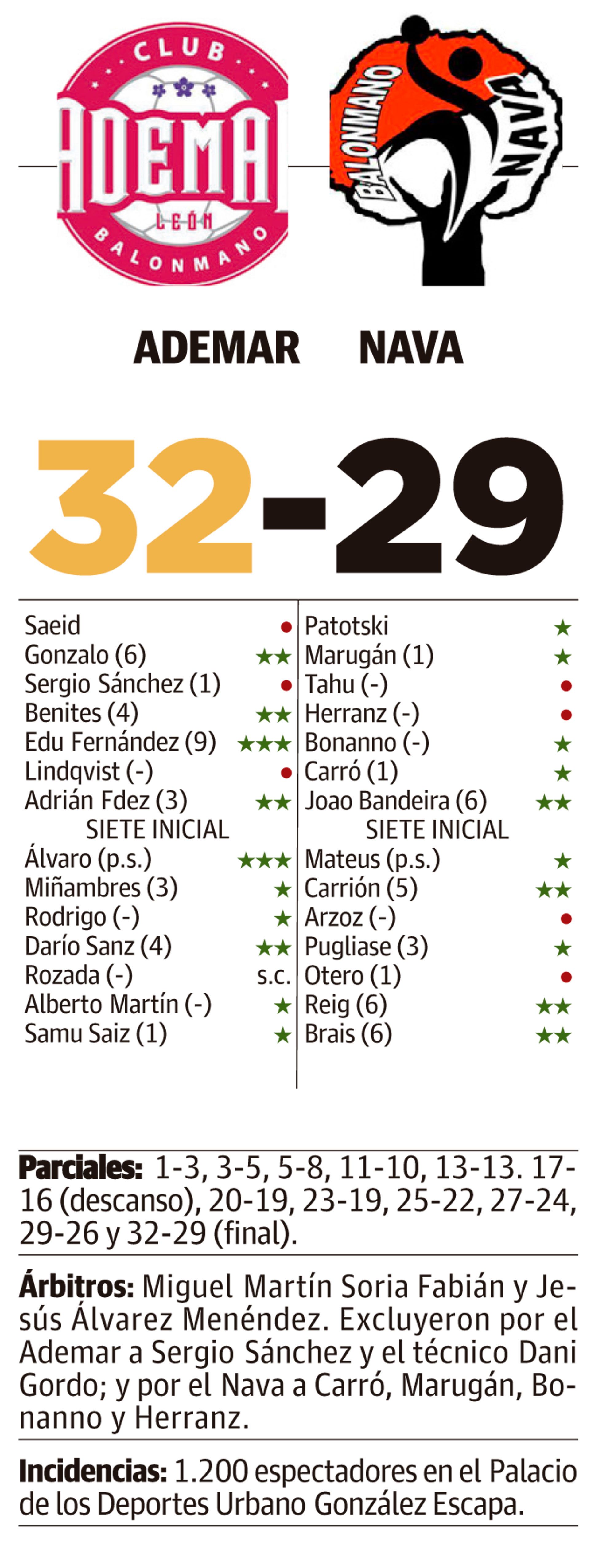 LNC 12 12 2025 Páginas 1 y 2 Ademar PRIMERA