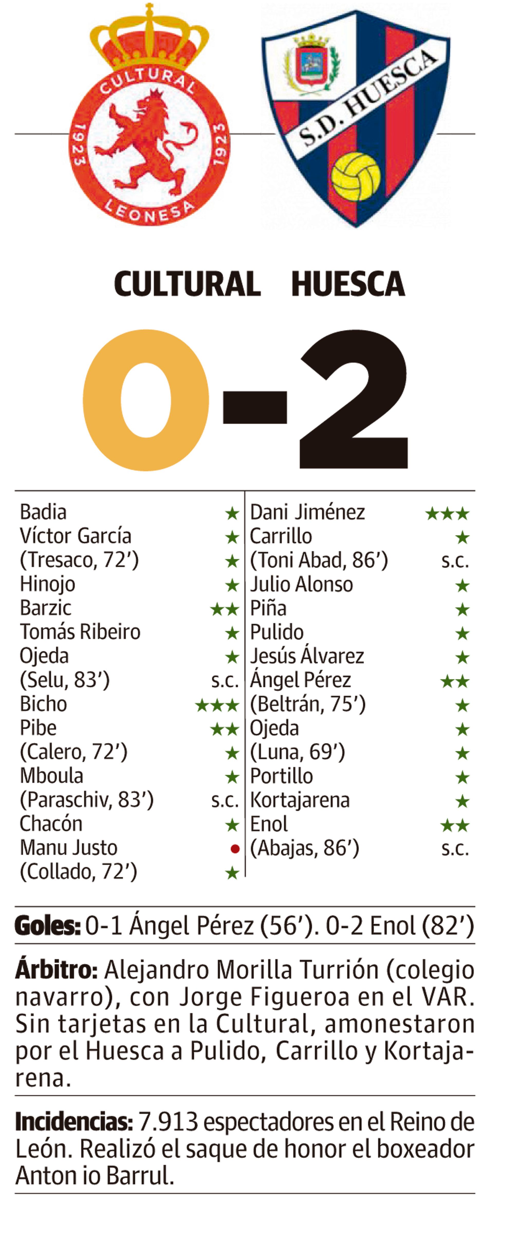 LNC 13 12 2025 Página 9 PRIMERA3 LNC 13 12 2025 Página 9 PRIMERA3
