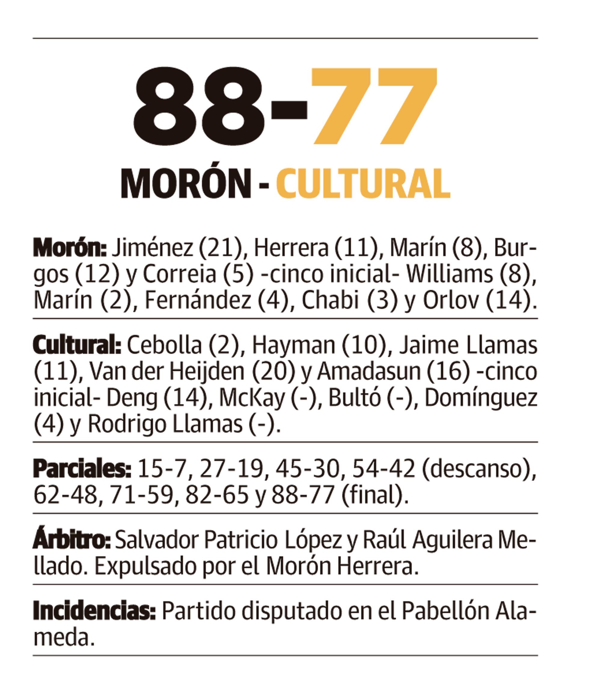 LNC 14 12 2025 Página 6 Cultu basket PRIMERA LNC 14 12 2025 Página 6 Cultu basket PRIMERA