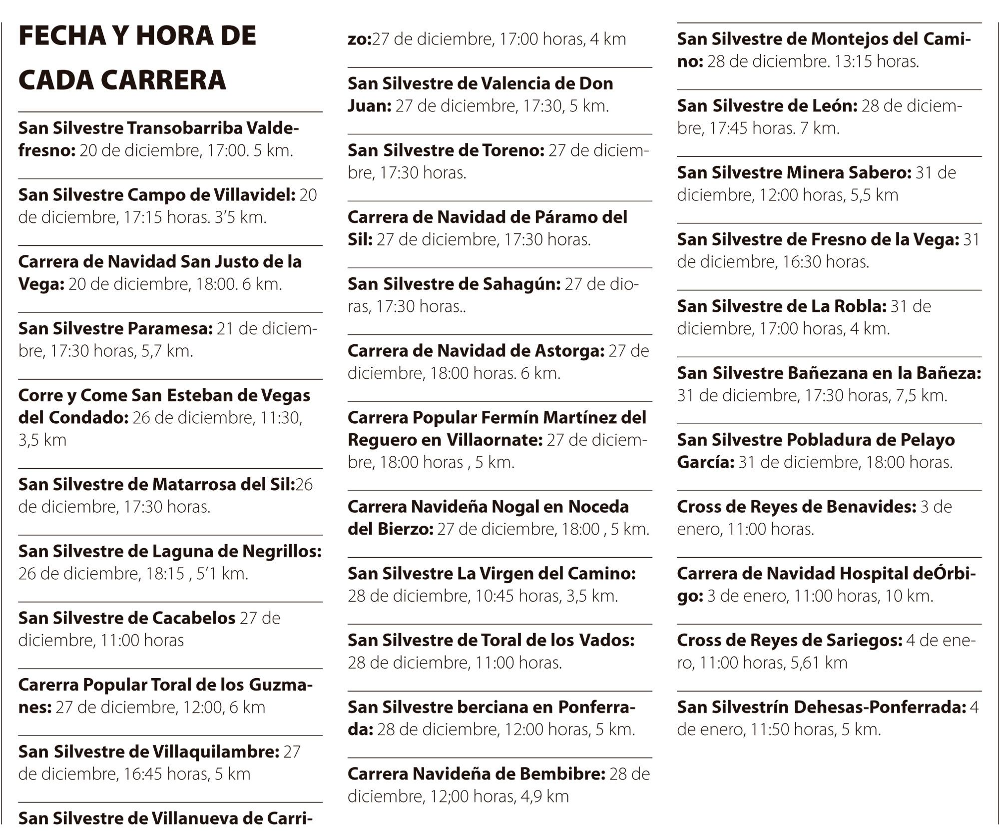 LNC 18 12 2025 Página 26 27 Carreras provincia PRIMERA