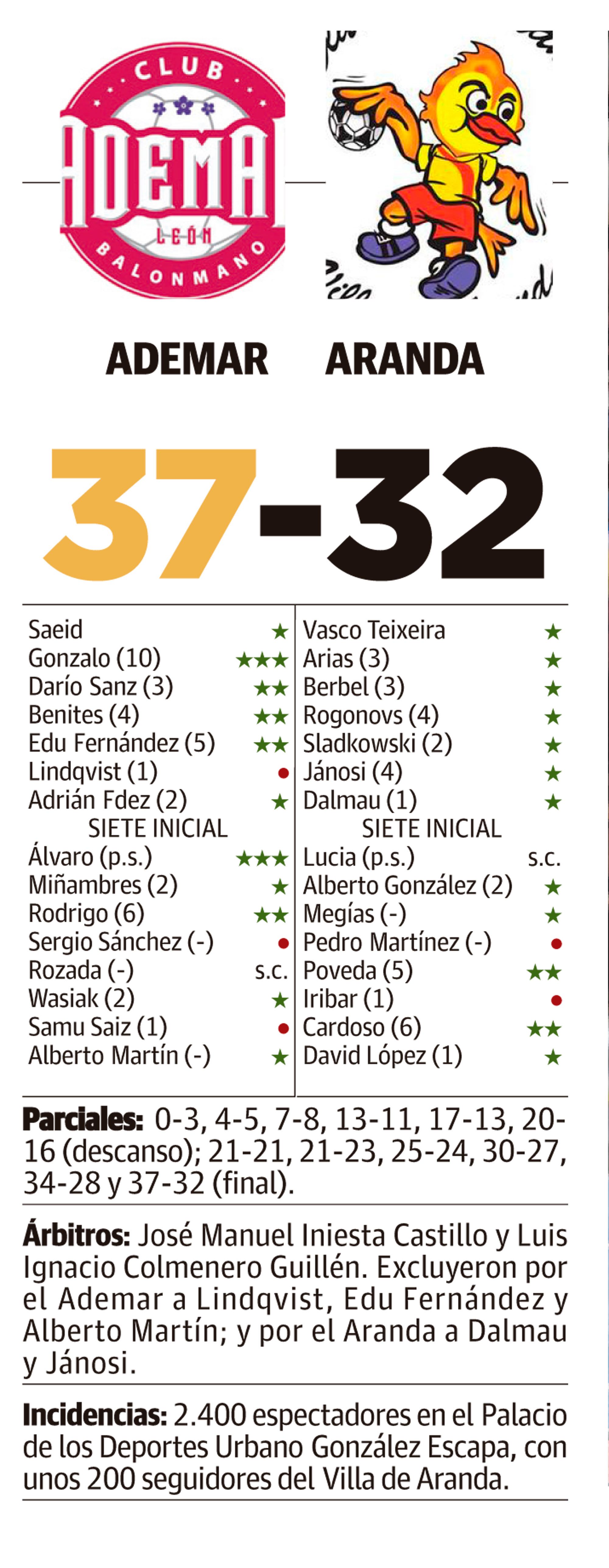 LNC 21 12–2025 Páginas 7 y 8 Ademar PRIMERA