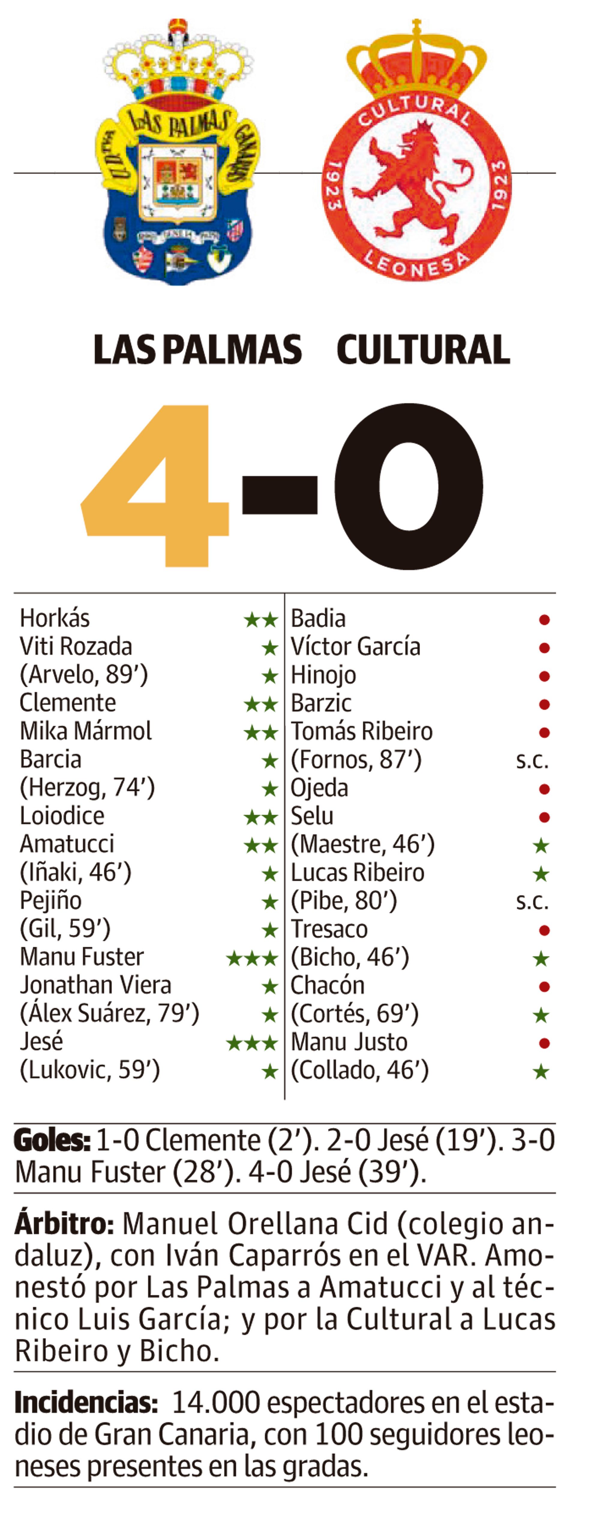LNC 21 12–2025 Página 13 PRIMERA