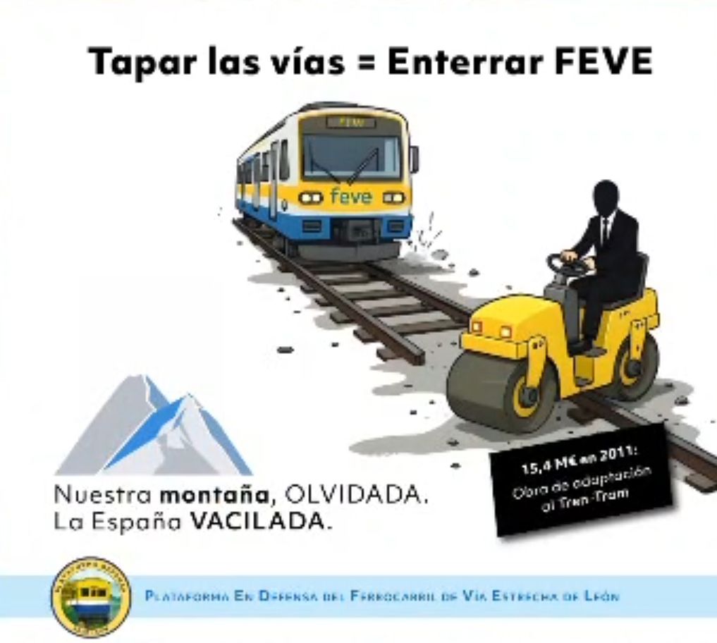 Infografía elaborada por la Plataforma en Defensa de Feve en su lucha por el regreso del tren al centro de León. 