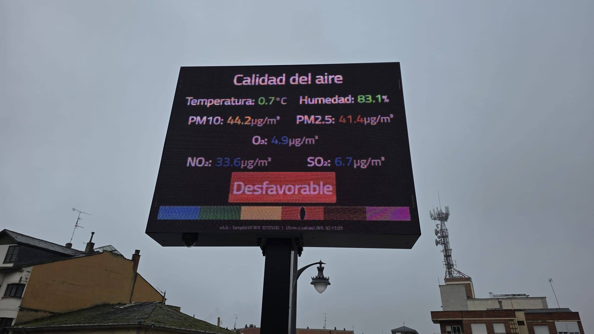 Uno de los indicadores de calidad del aire en Ponferrada.