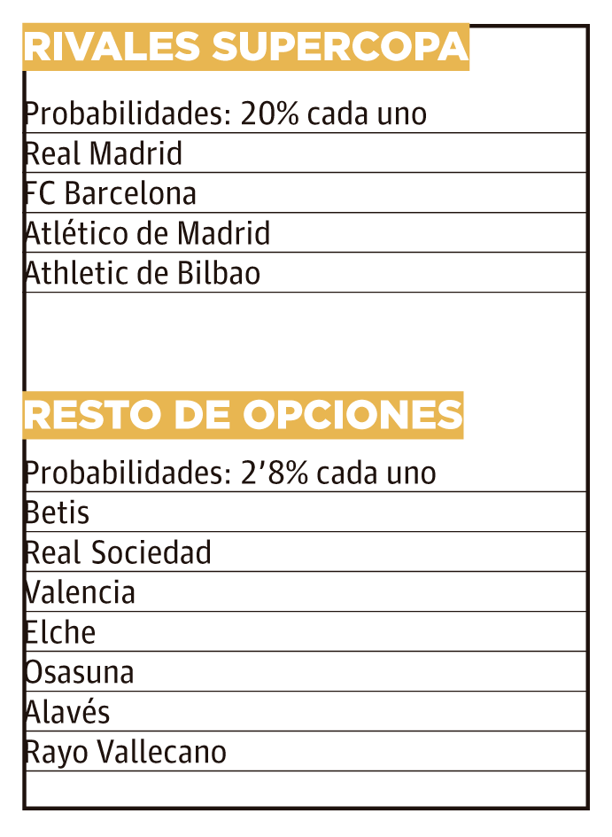 LNC 06 01 2026 Página 1 Cultural PRIMERA