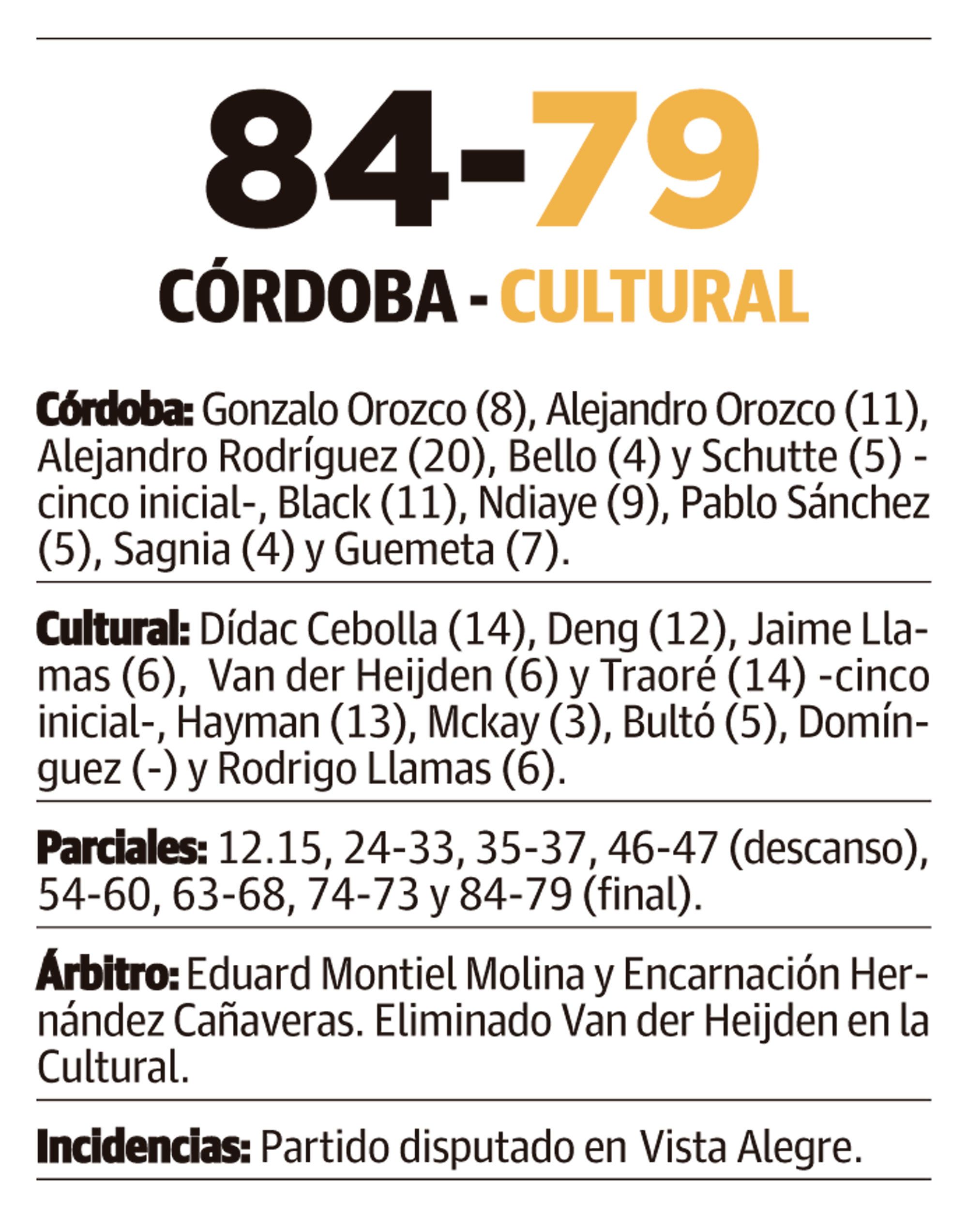 LNC 12 01 2026 Página 8 Cultu Basket PRIMERA