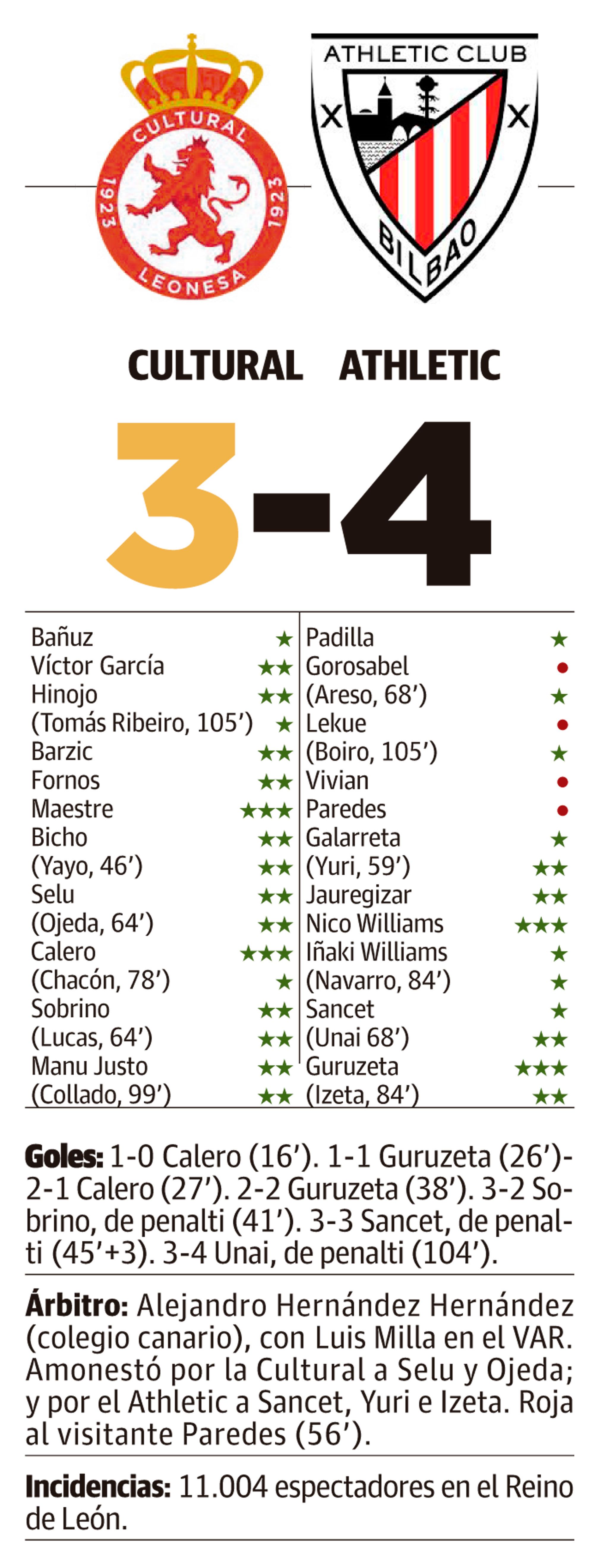 LNC 14 01 2026 Página 10 PRIMERA2