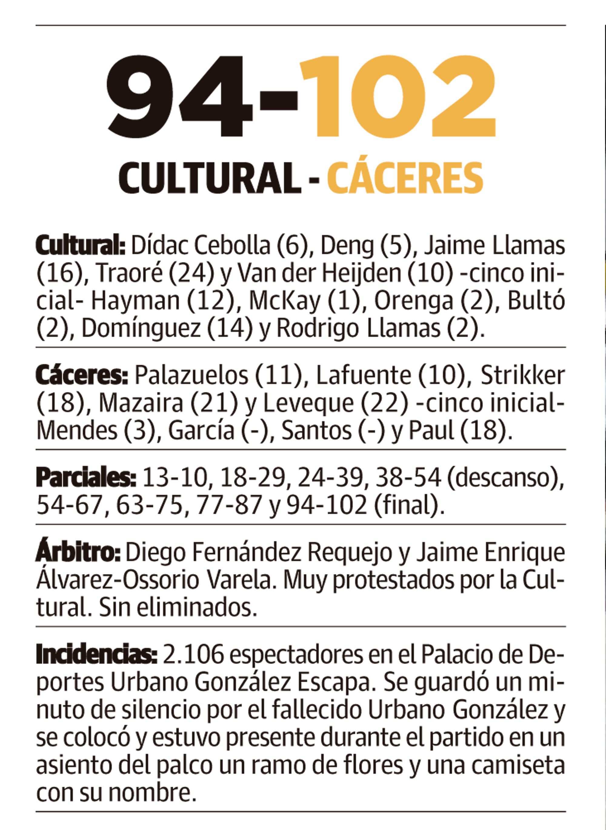 LNC 19 01 2026 Páginas 8 y 9 Cultu Basket PRIMERA