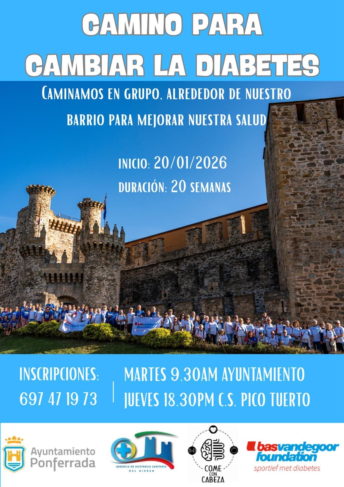 Cartel de las marchas saludables.
