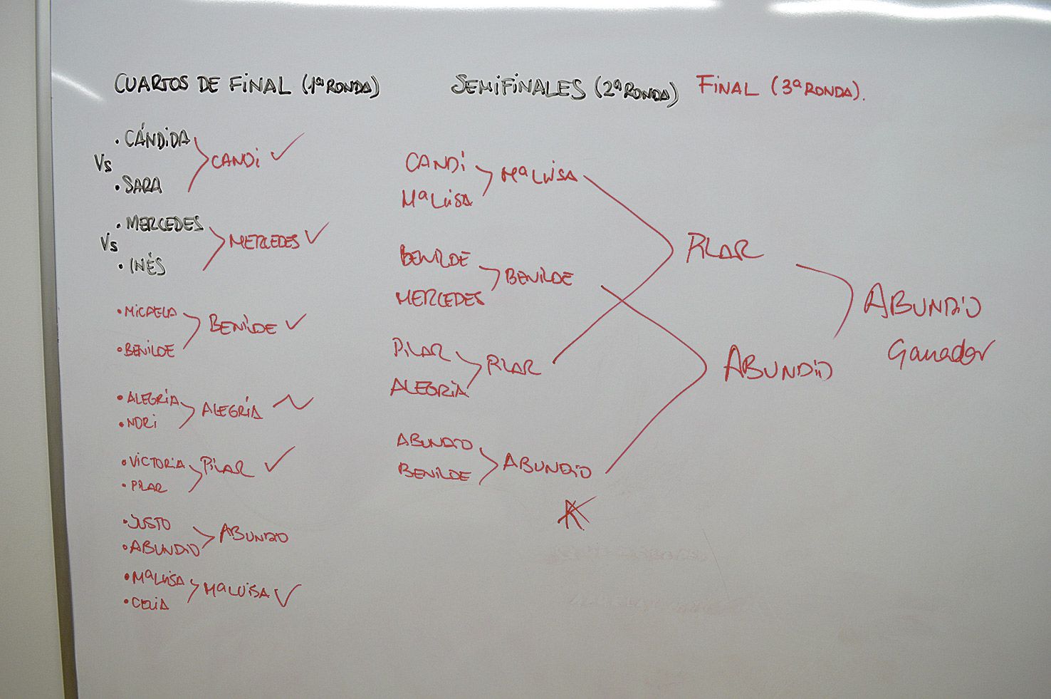 Una pizarra que da cuenta de su triunfo en un campeonato. 
