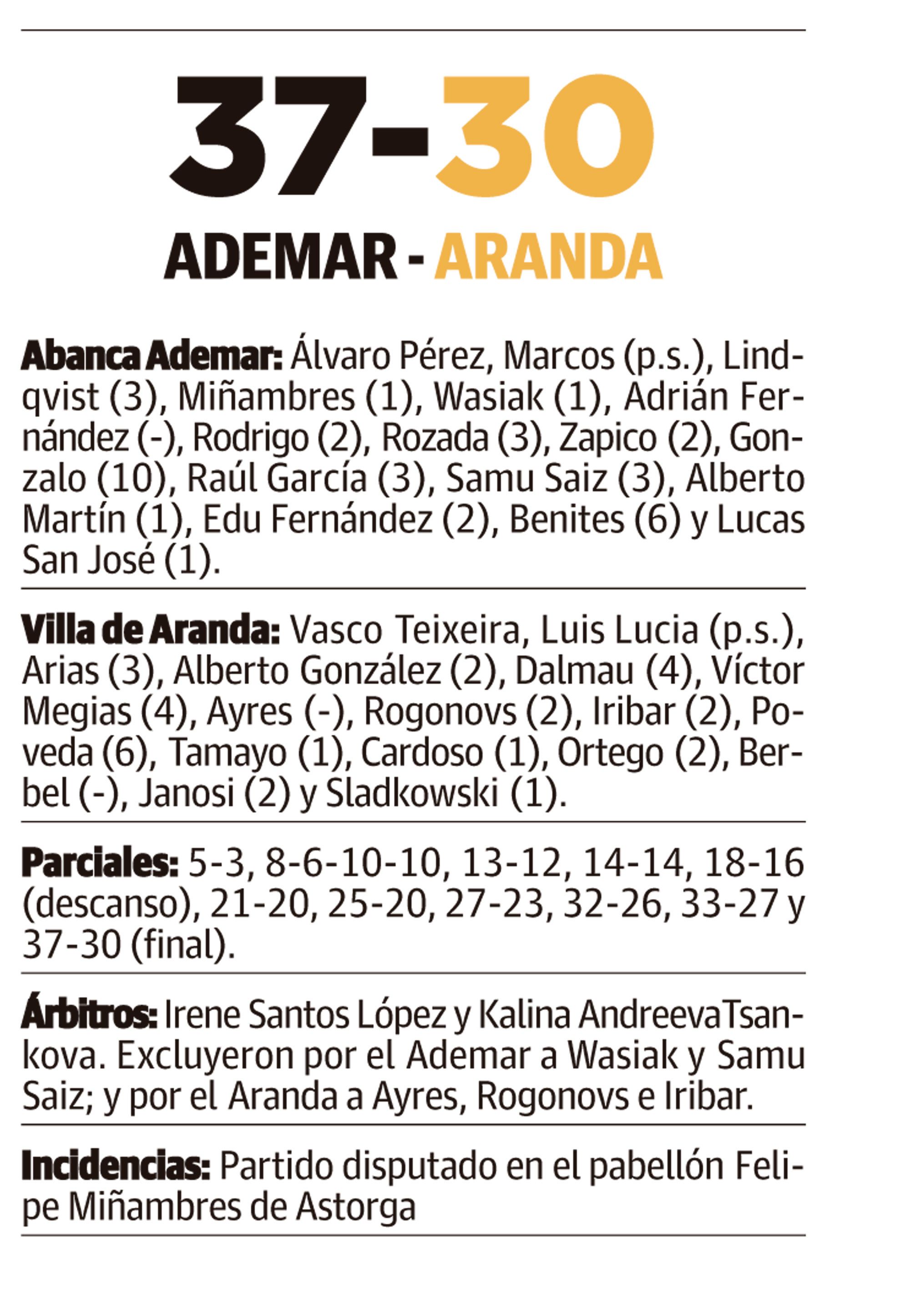 LNC 26 01 2026 Página 9 Ademar PRIMERA1 LNC 26 01 2026 Página 9 Ademar PRIMERA1